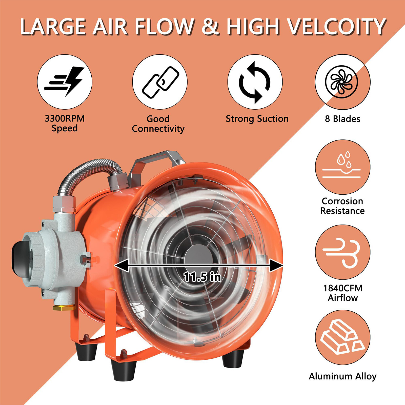 Explosion Proof Fan 10″/12″ Inch Utility Blower Fan Extractor Fan 3300RPM 120V