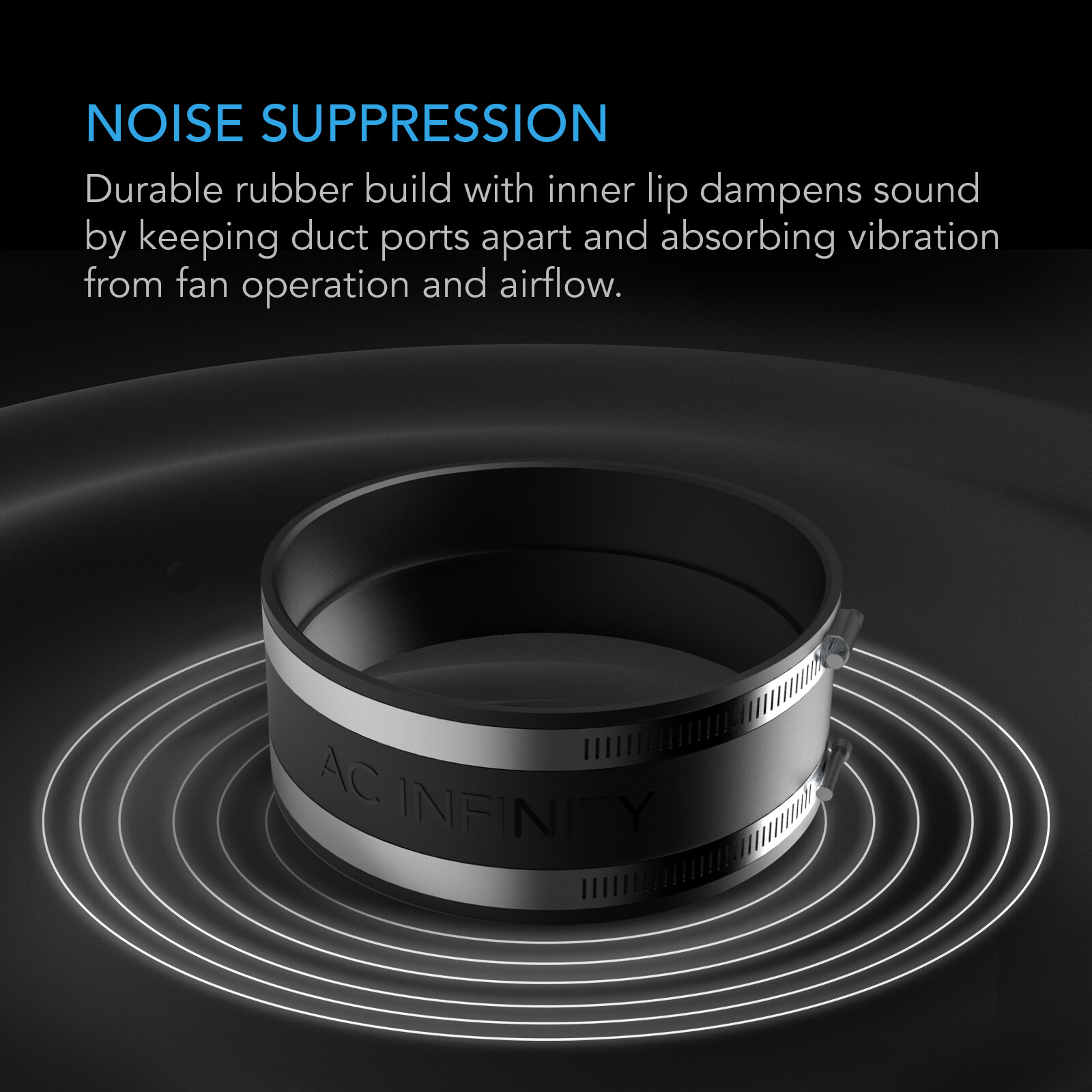 Noise Reduction Clamp, 4-Inch Rubber Duct Coupler with Stainless Steel Clamps