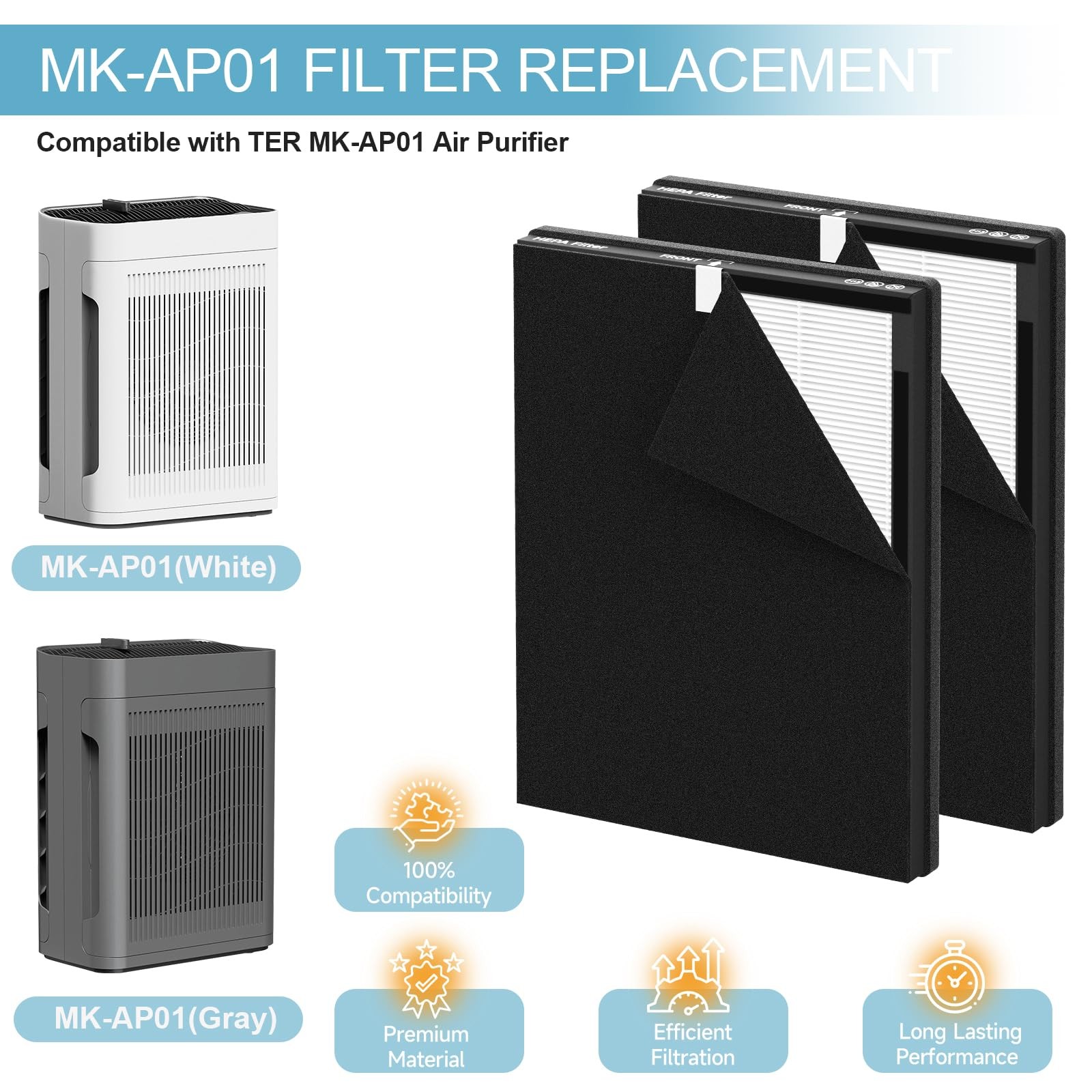 MK-AP01 Replacement Filter Compatible with TER Air Purifier,…