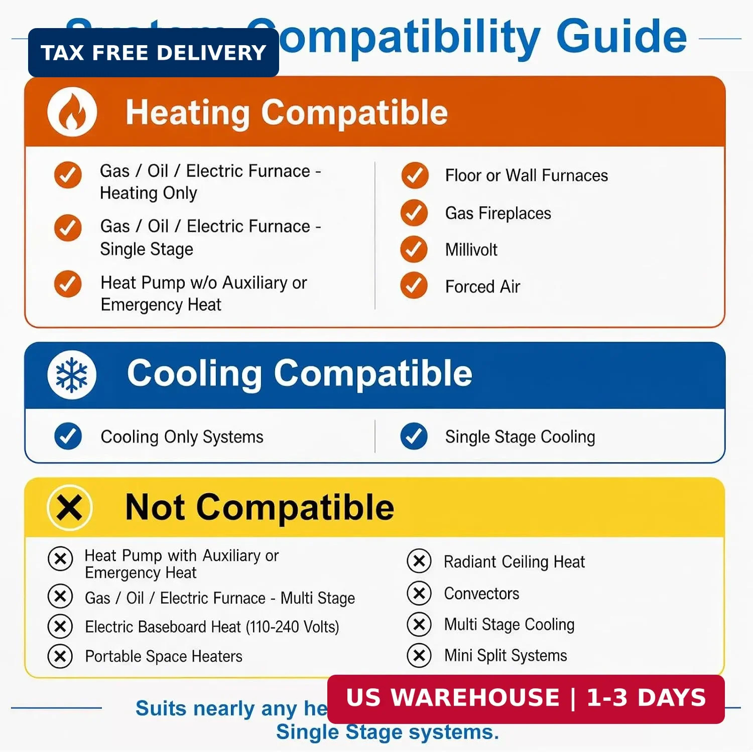 Non-Programmable Thermostats for Home,Digital Energy-Saving Thermostat,Conventio