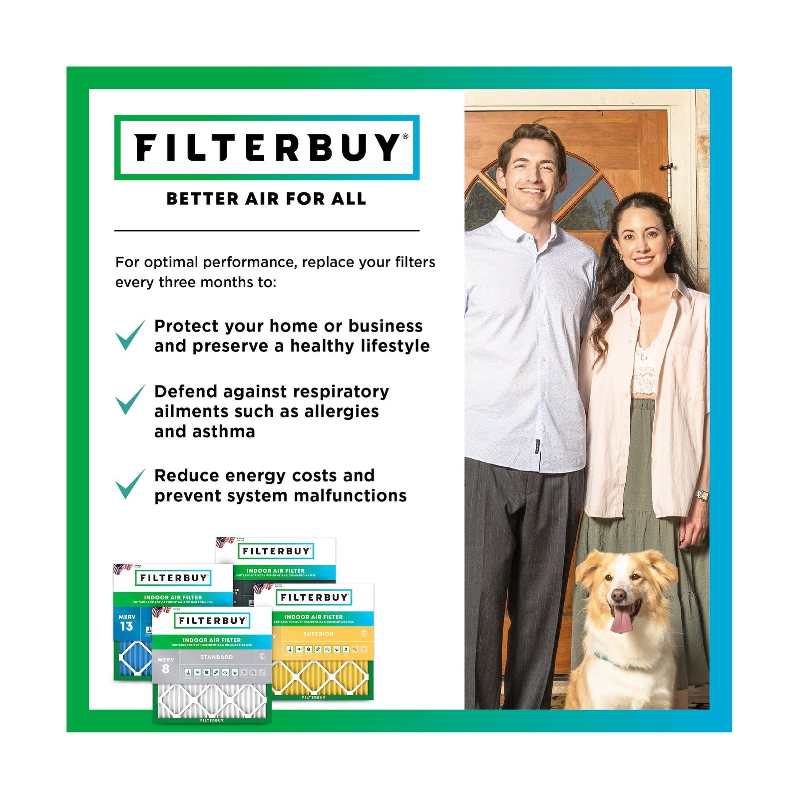Filterbuy 20x25x4 Air Filter MERV 13 Optimal Smoke & Allergy Defense (2-Pack)…