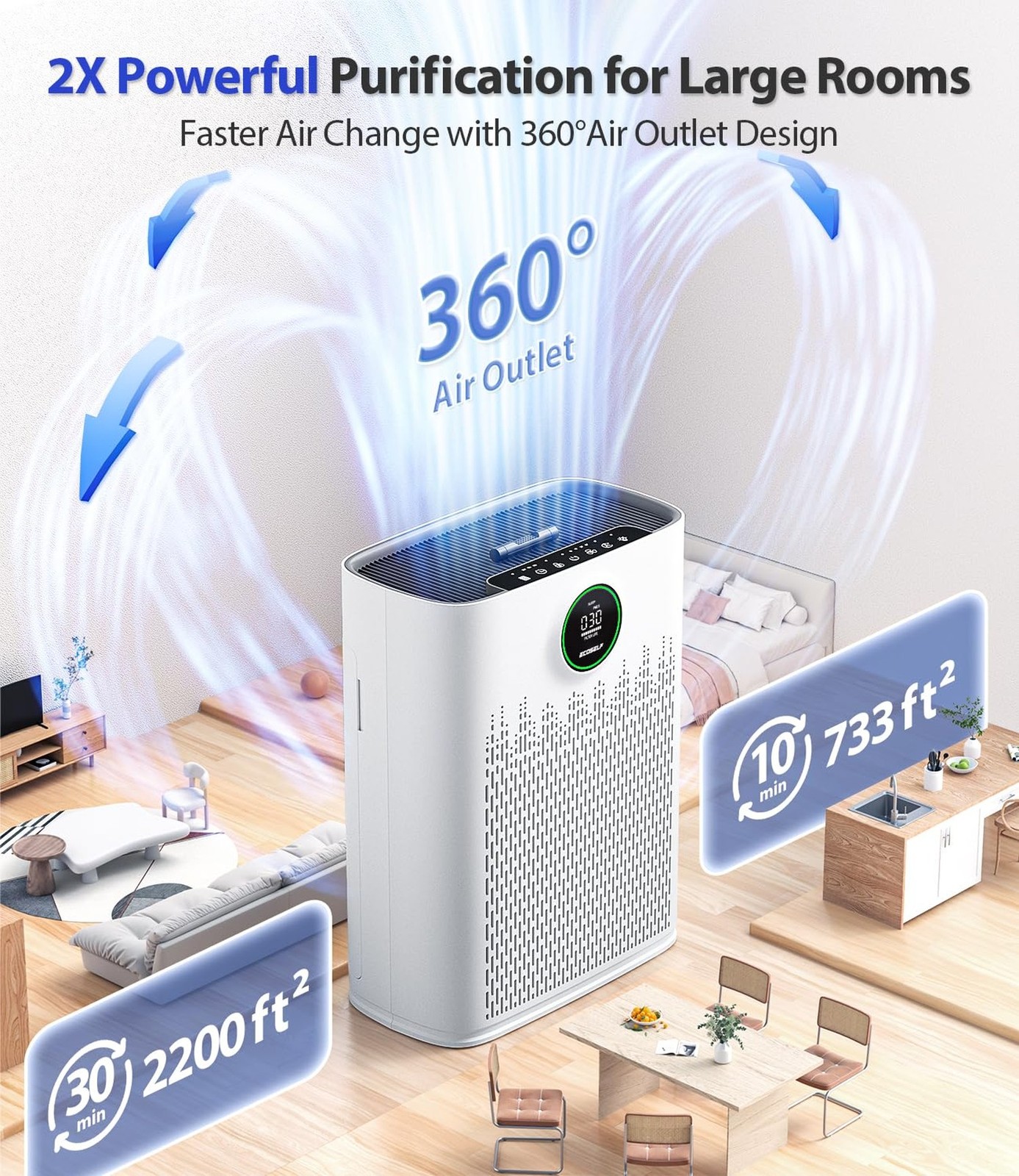 Genuine ECOSELF HAP603 Air Purifier Replacement Filter, 3-in-1 H13 True High-…