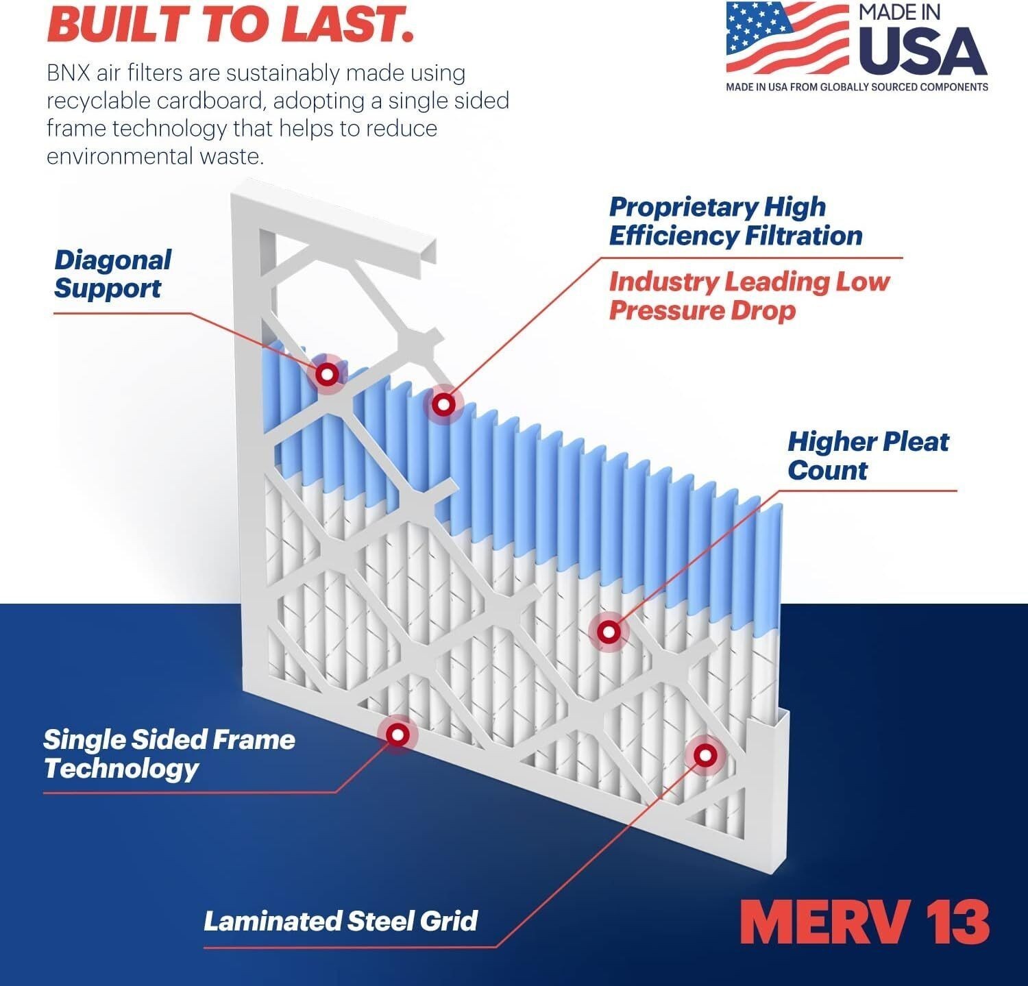 16x25x1 Air Filter Electrostatic Pleated Air Conditioner HVAC AC Furnace Filters