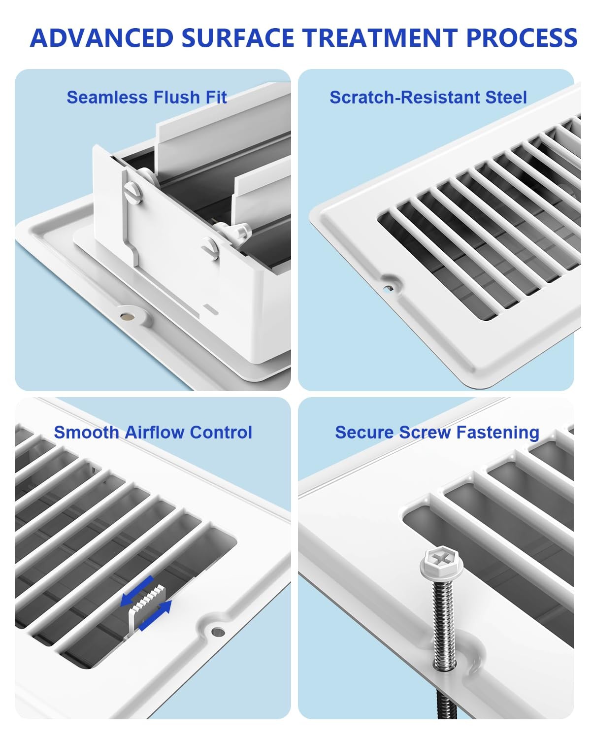 4×10 Inch Floor Register Vent Cover – White 1 Pack,