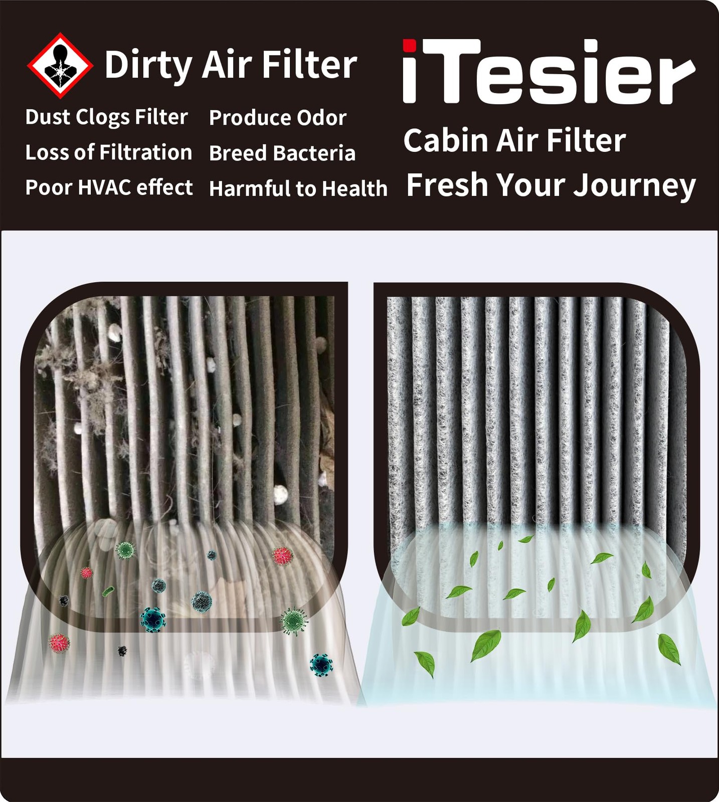 Itesier Cabin Engine Air Filter Kit For Highlander 2020-2025 Not Hybrid Grand