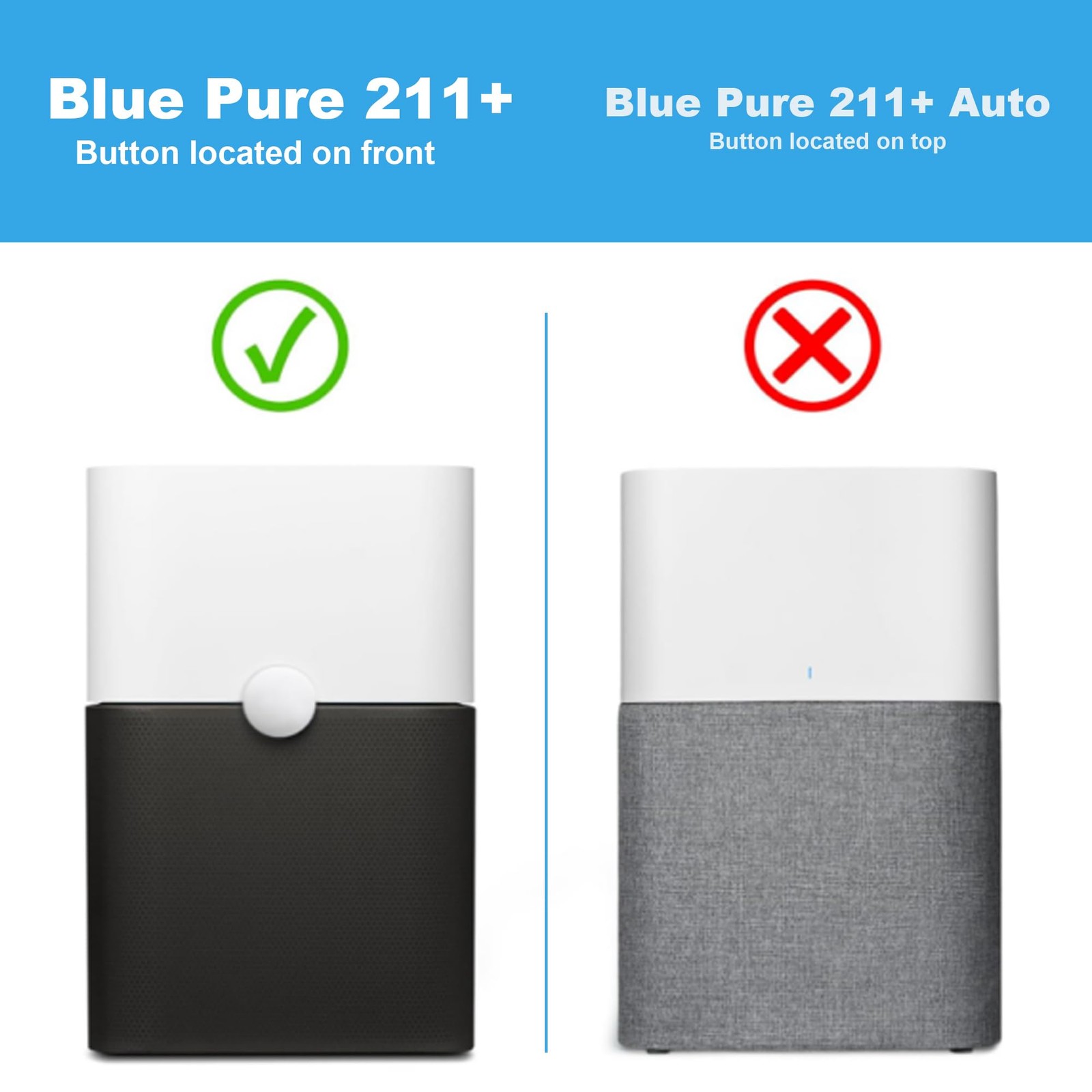 (2-Pack) 211+ Replacement Filter Compatible with 11.7 inches x
