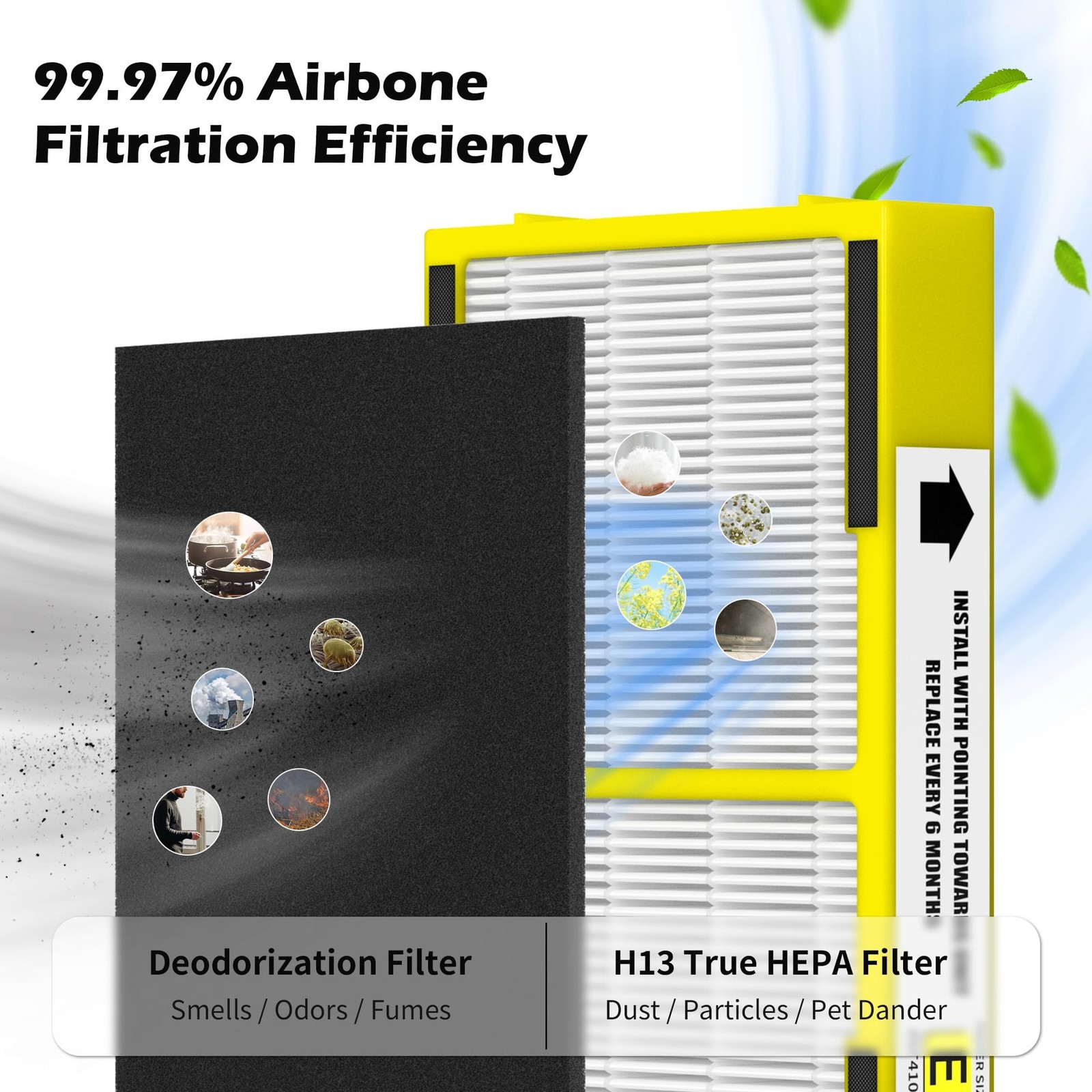 4 Pack FLT4100 HEPA Replacement Filter Size E Compatible With Guardian Techno…