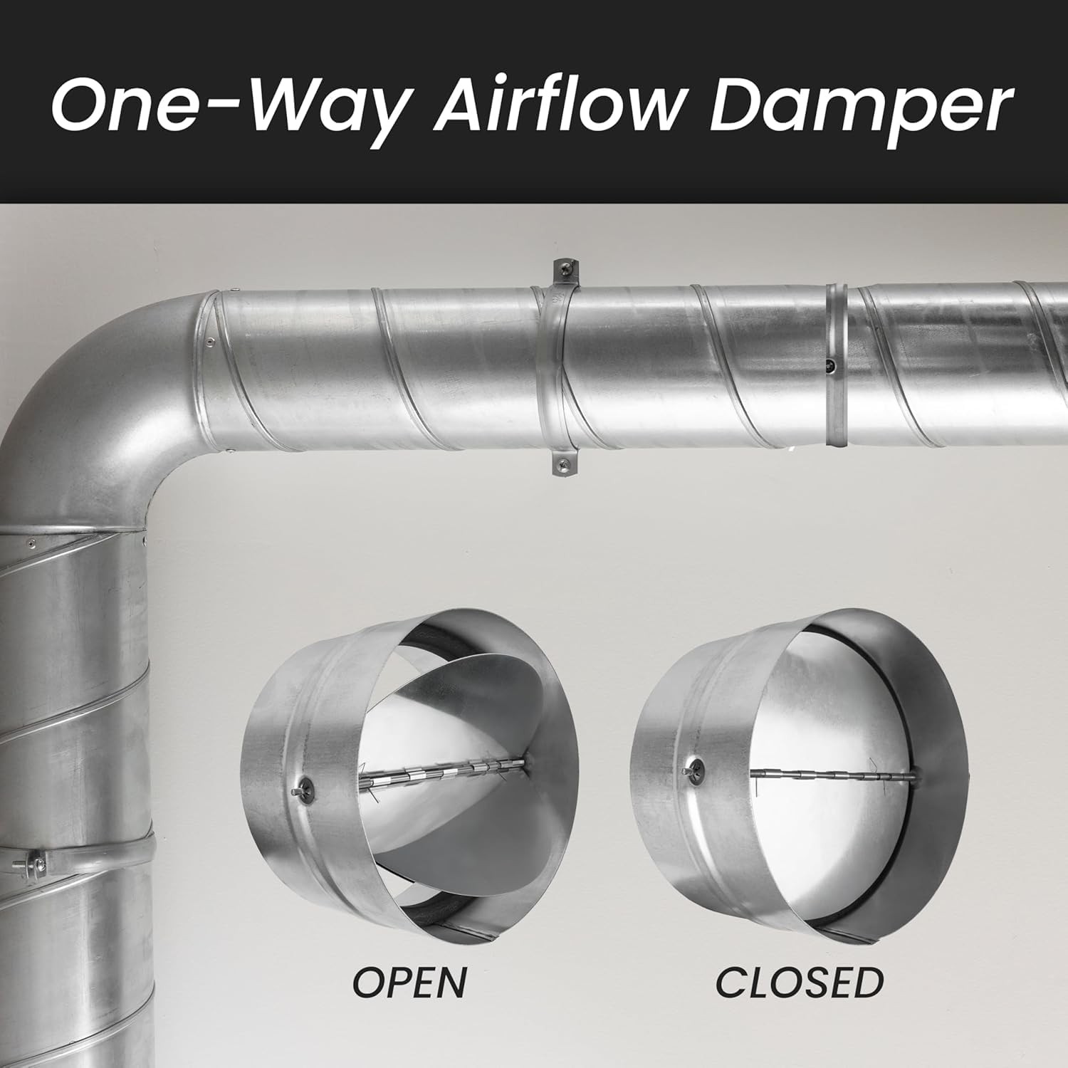 5 Inch Duct Backdraft Damper Galvanized Steel One-Way Air Flow HVAC Damper