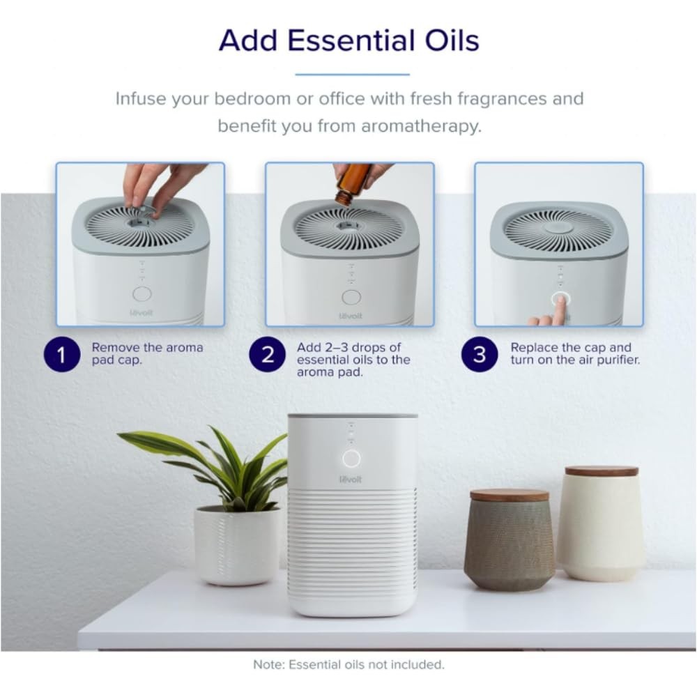 Levoit LV-H128 Air Purifier Genuine 1 Pack, Filter
