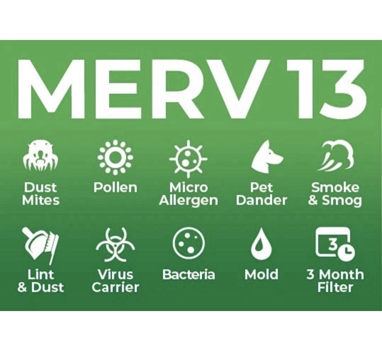 20x25x4 MERV 13 AC Air Filters 6 PACK. Slight Damage Does Not Affect Usability