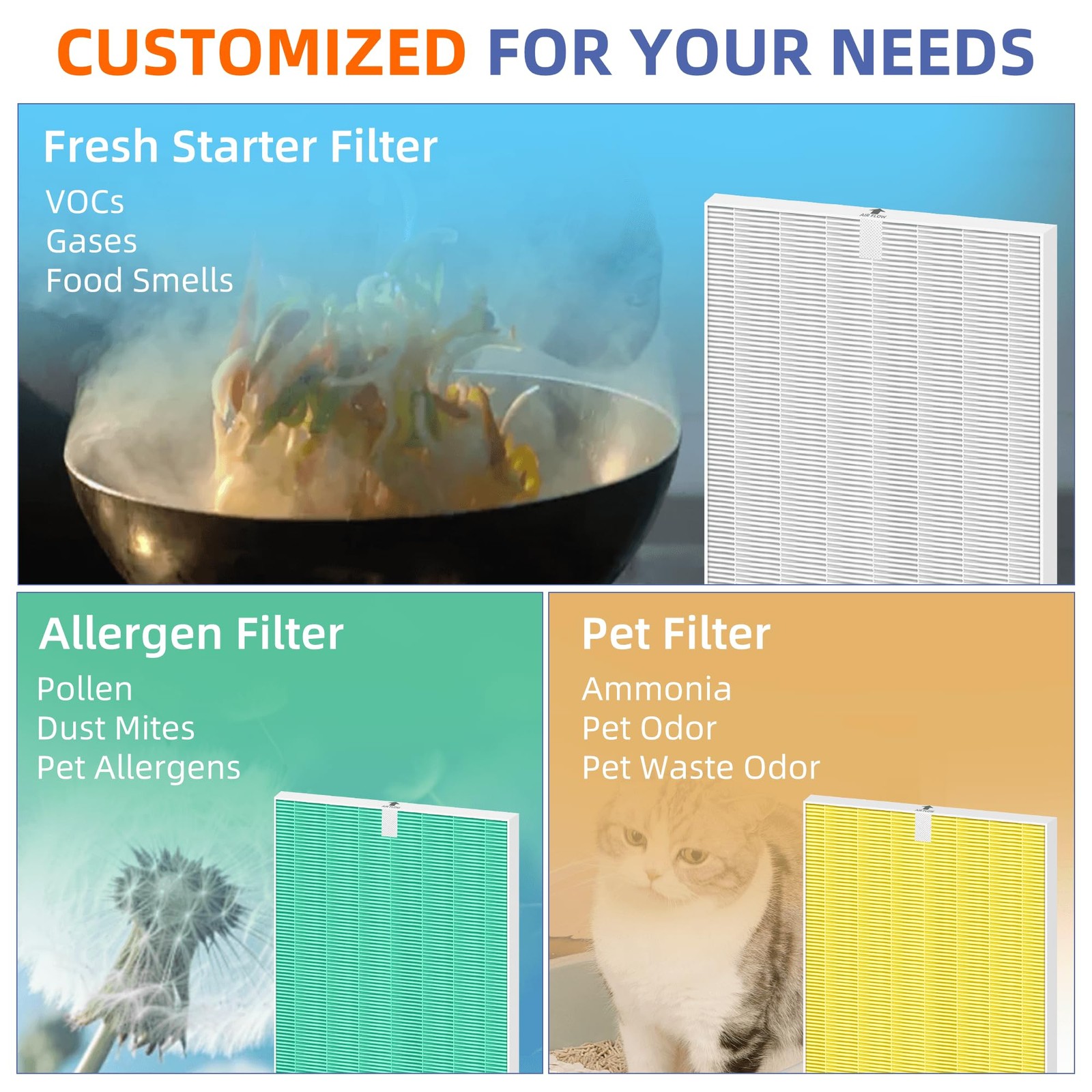 116130 HEPA Replacement Filter H for 4 Piece Set, White – Original