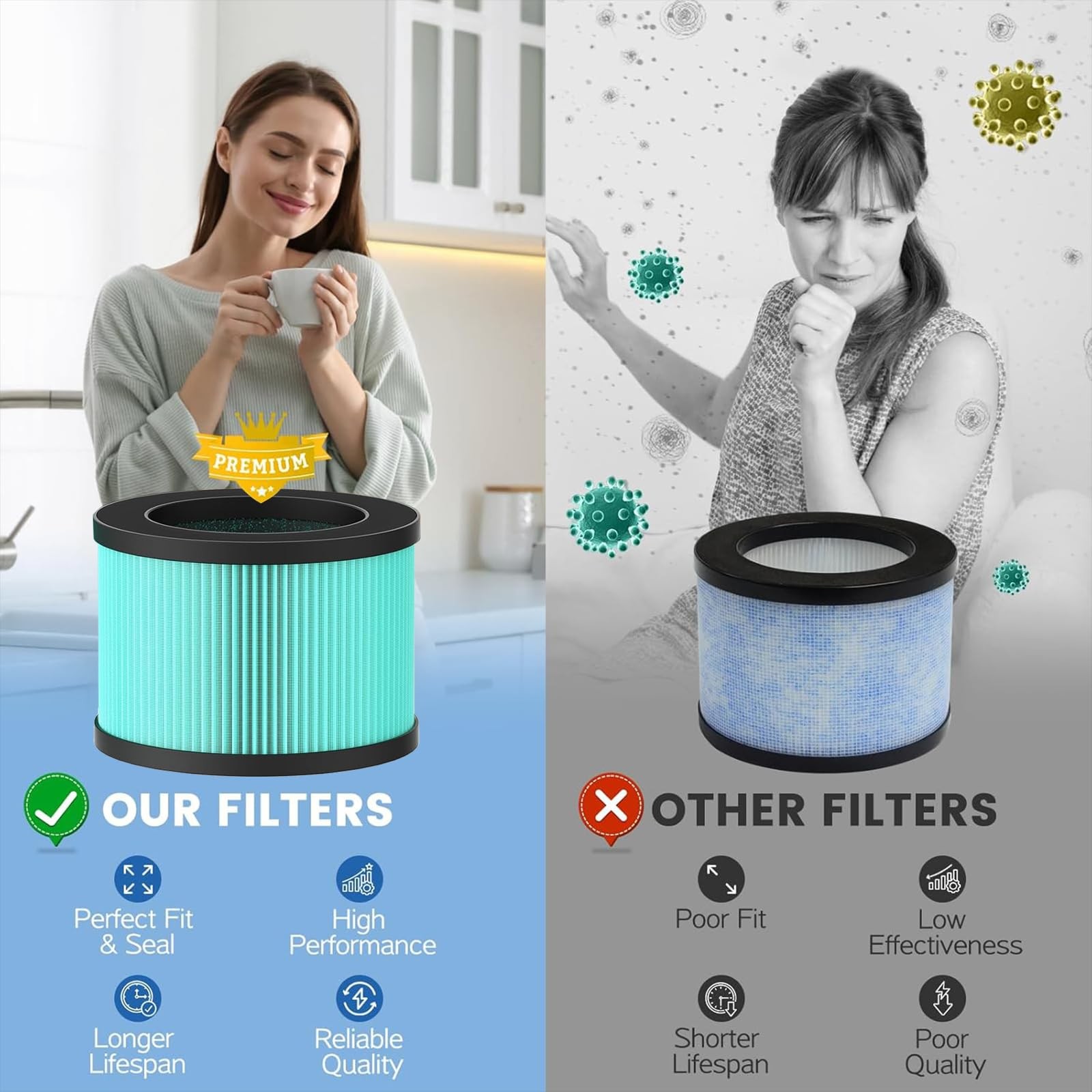 LemonQueen MK01 MK06 Air Filter Replacement Compatible with 3 Pack Green