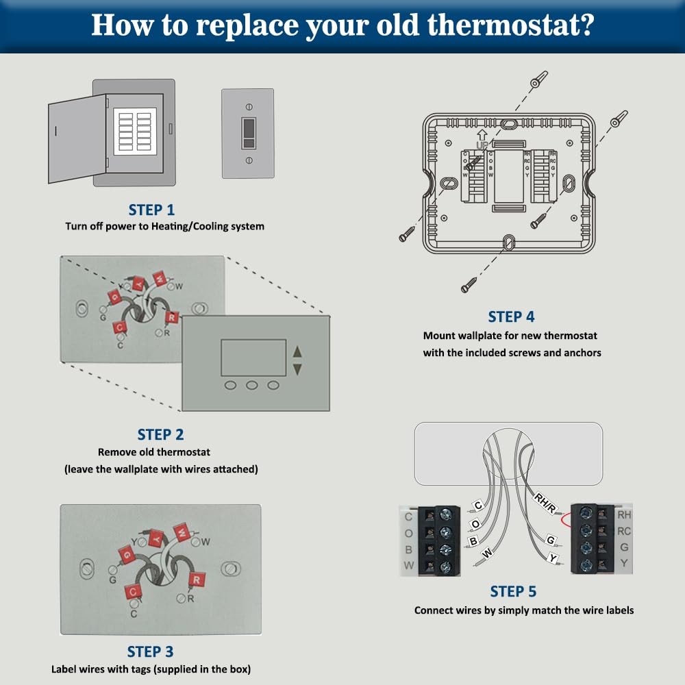 Non-Programmable Thermostat for Home 0.98″D x 4.72″W x 3.86″H, Blue