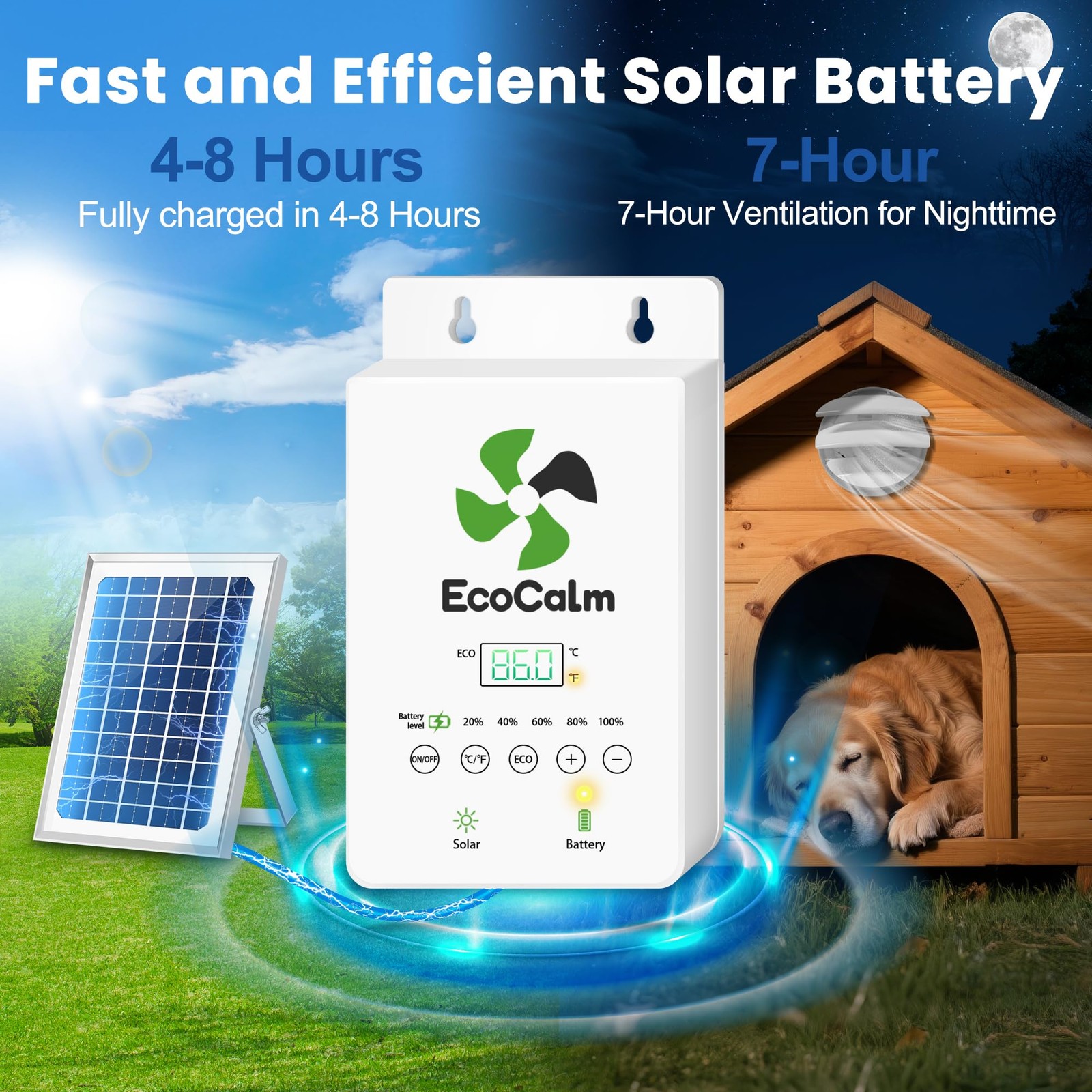 Ecocalm Solar Fan For Chicken Coop Battery And Adjustable Thermostat Solar