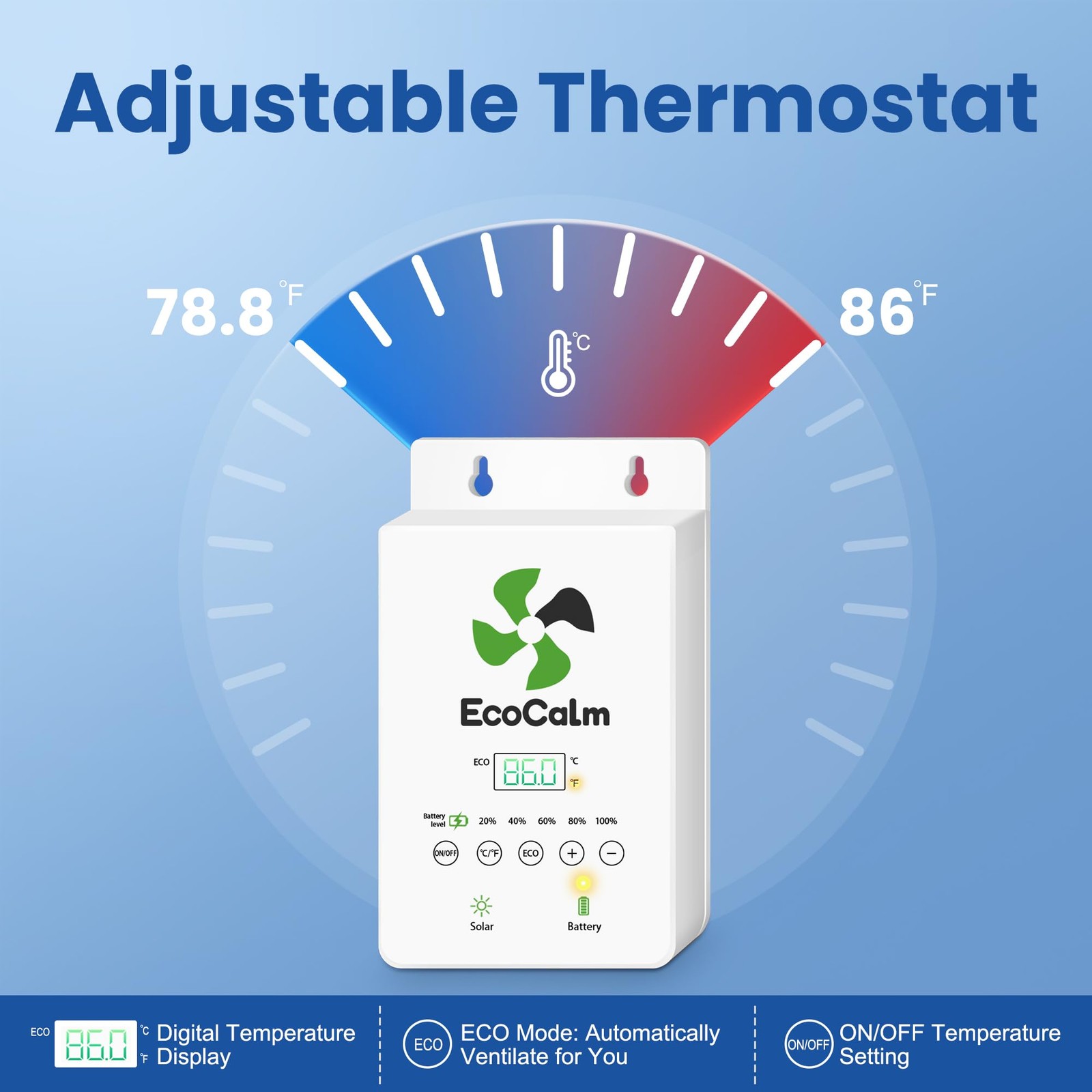 Ecocalm Solar Fan For Chicken Coop Battery And Adjustable Thermostat Solar