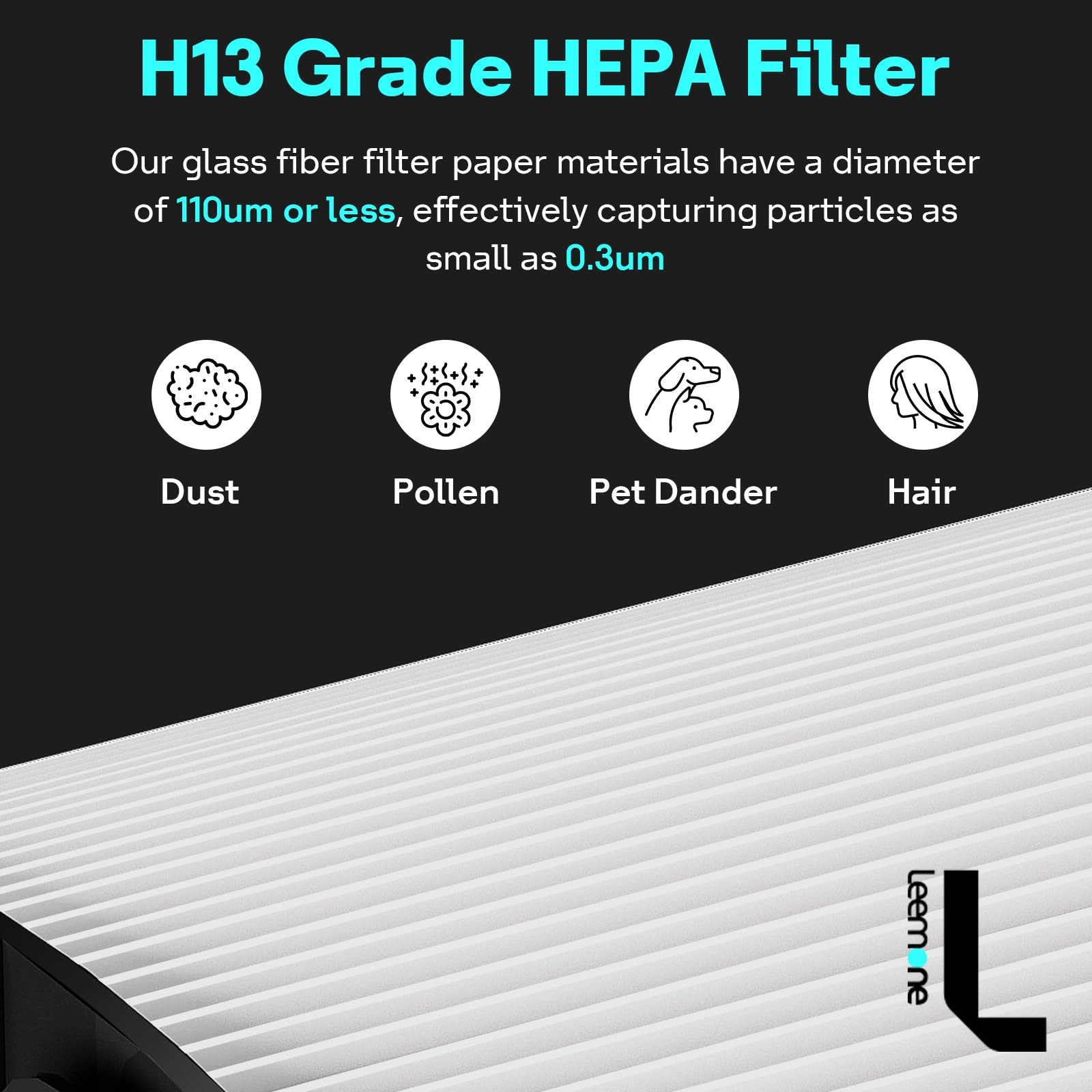 Leemone 360° Combi 2 in 1 4″ x 16″ x 9″, 1 Pack 2 IN 1 Black Filter