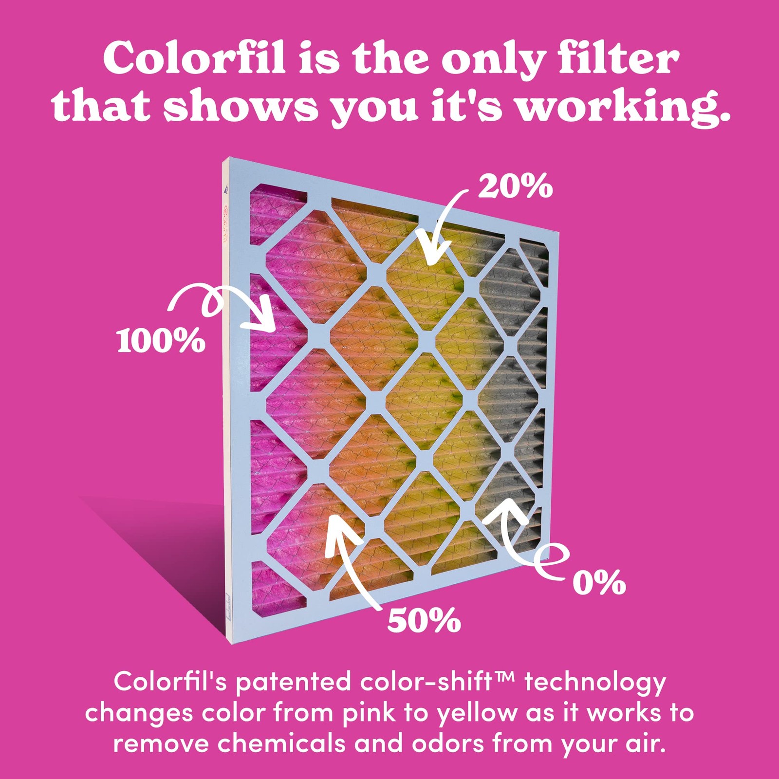 Colorfil 16x25x1 Air Filter (6-Pack) | Made in the USA | Color 16″ x 25″ x 1″