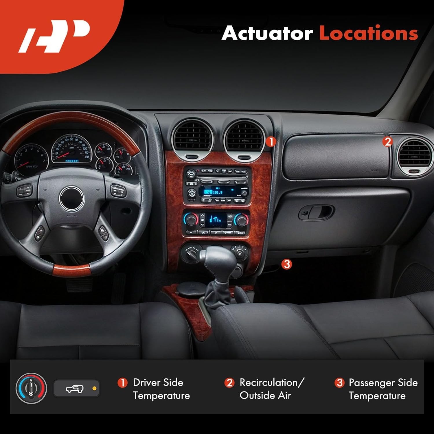 A-Premium HVAC Blend Door Actuator Compatible with Buick, Chevy, Cadillac, GMC,