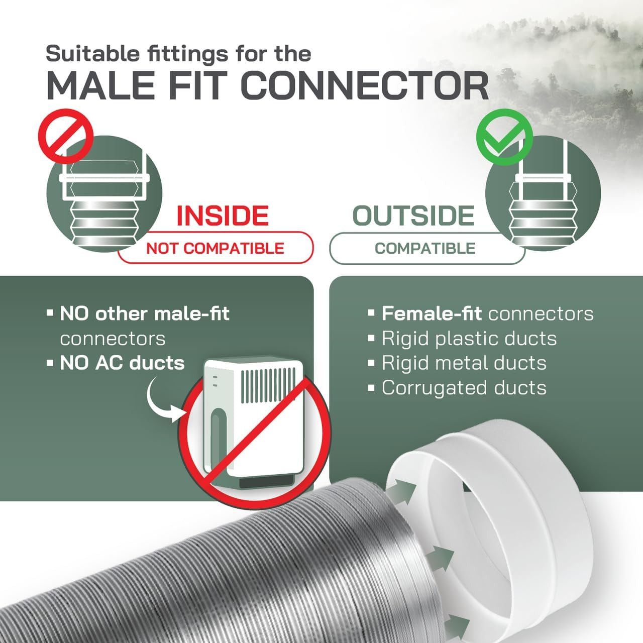 4″ Inch Backdraft Damper – Pack of 2 – White Plastic One-Way Airflow Ducting Ins