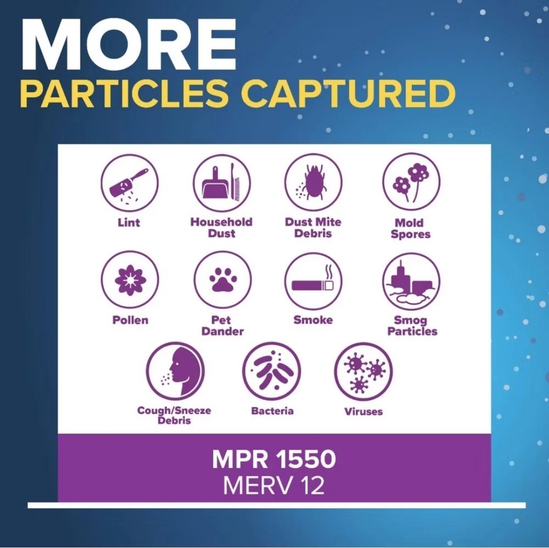 2 Pack of Filtrete 16x25x4 Refillable Air Filter replacement, MPR 1550, MERV