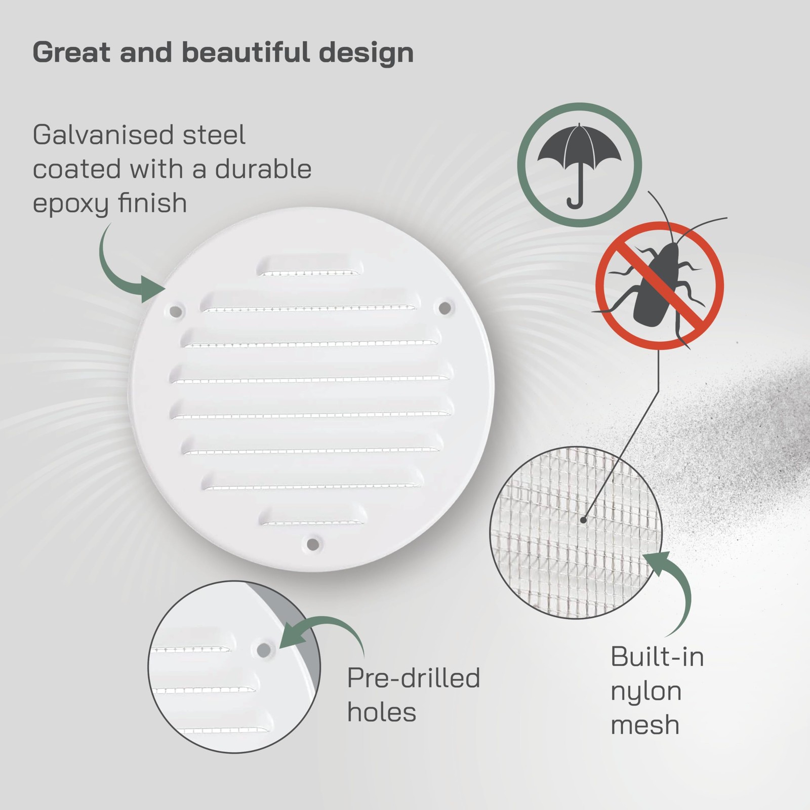 Vent Systems – 4 Inch (Inner) White Metal Round Soffit Air 4″ – White,