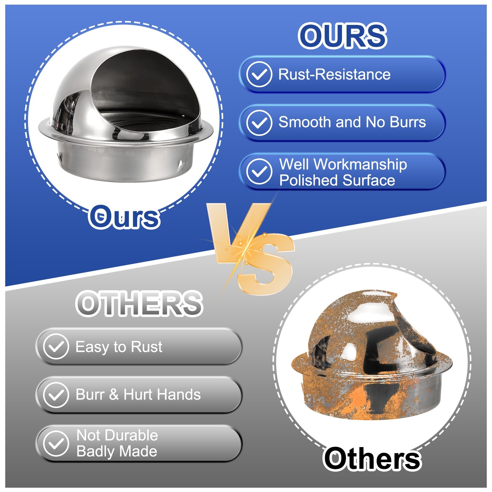 7 Inch Vent Cover, Round Exhaust Vent Cover for Ventilation System 1 Set