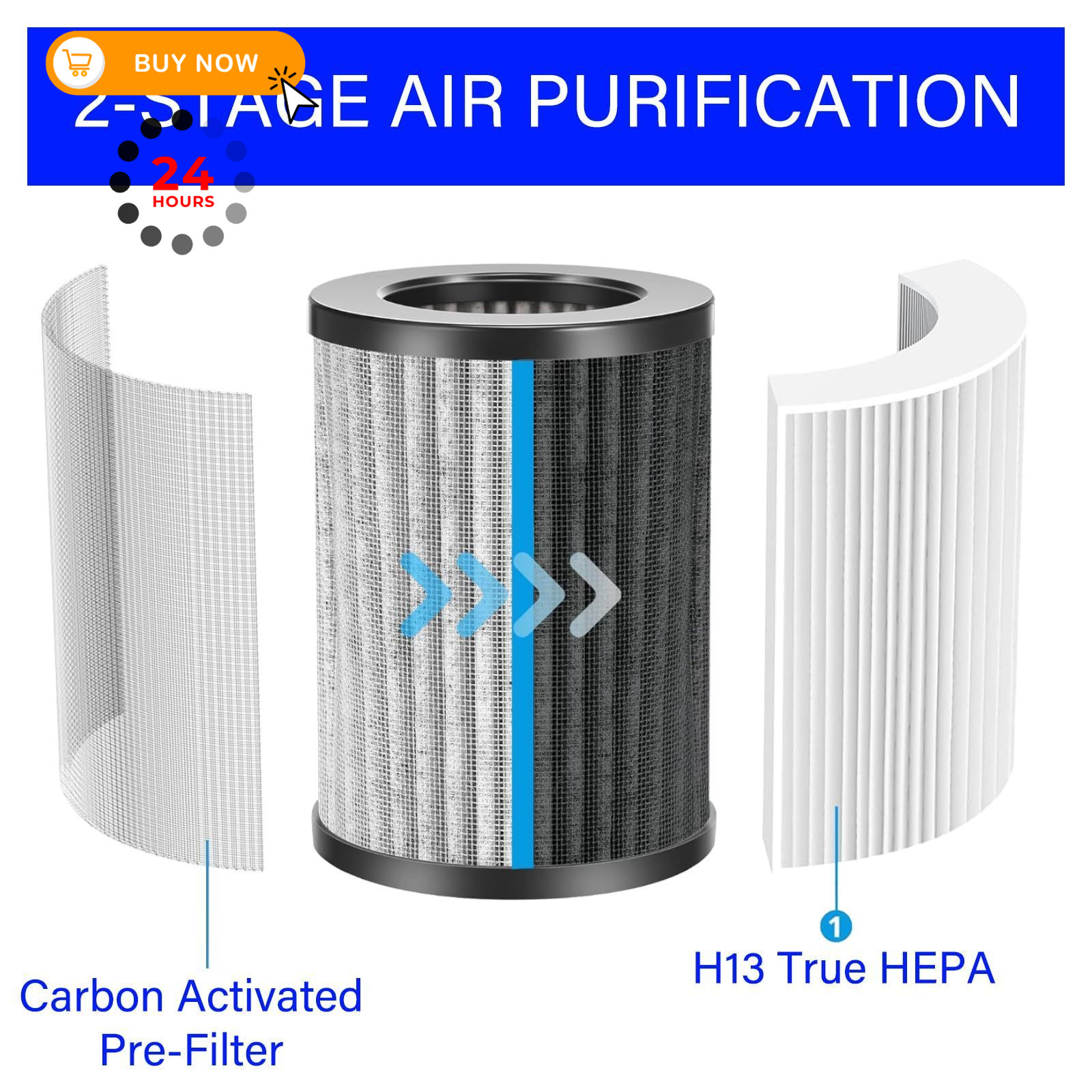4 Pack PureZone Mini Portable Replacement Filter for Pure Enrichment PureZon…