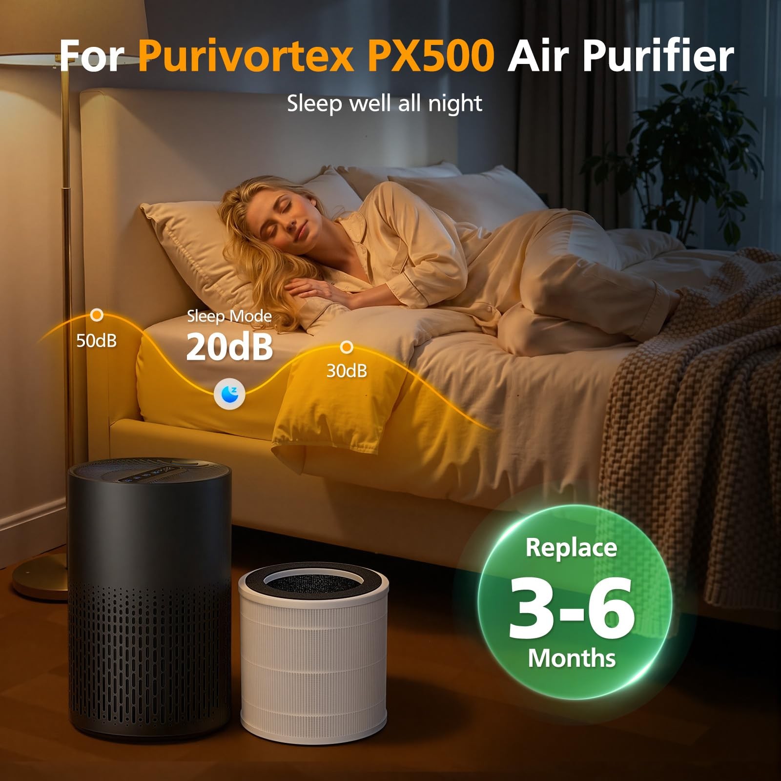 2 Pack PX500 Air Purifiers Replacement 6.26”L x 6.26”W x 6.02”Th, White