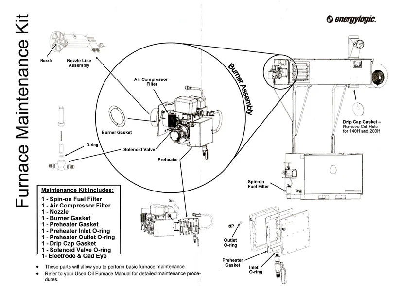 Maintenance Kit for Energylogic Models 340H & 350H w/ Electrode: Flat Preheater