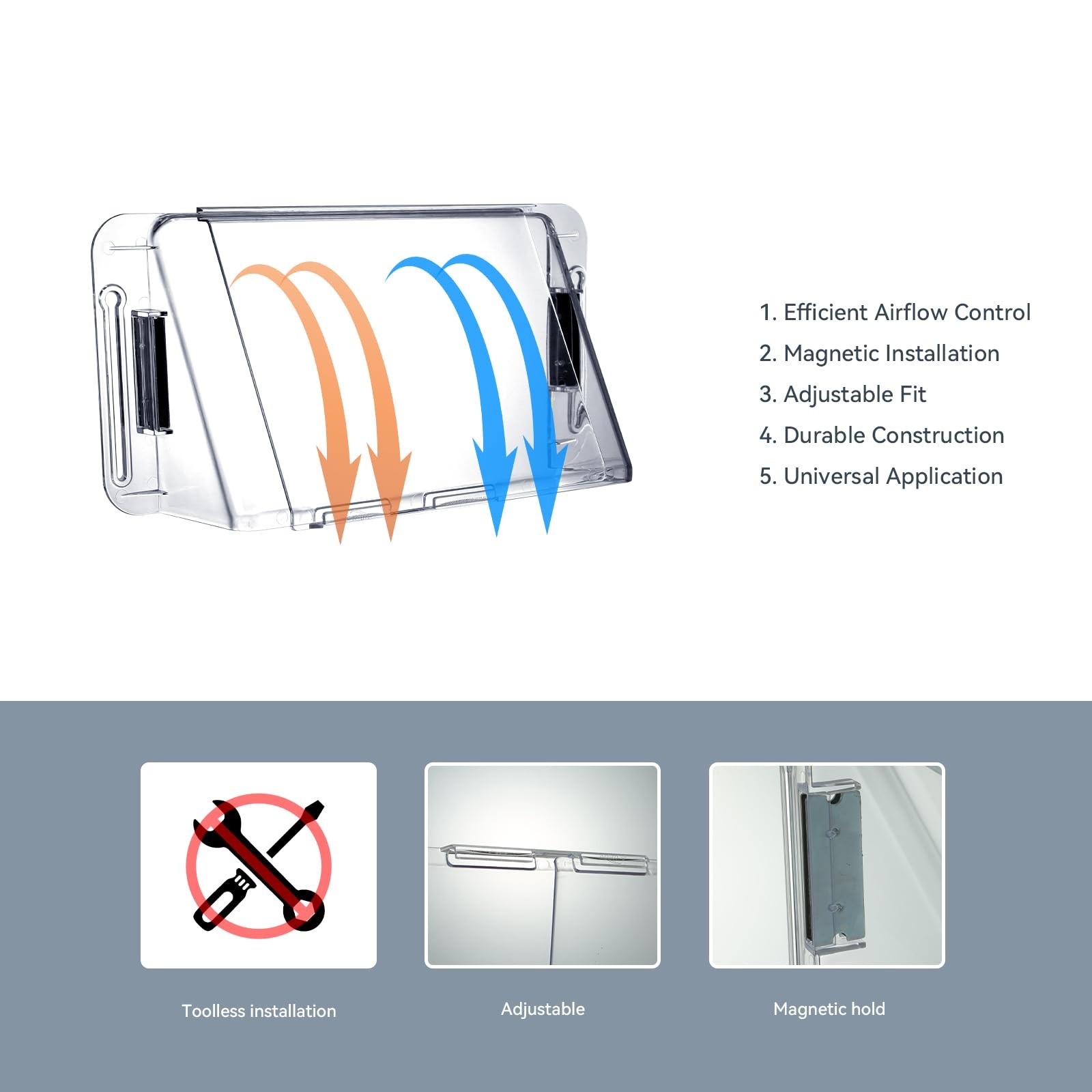 Adjustable Air Vent Deflector for AC,Ceiling, Wall, Floor, 9” to 14”…
