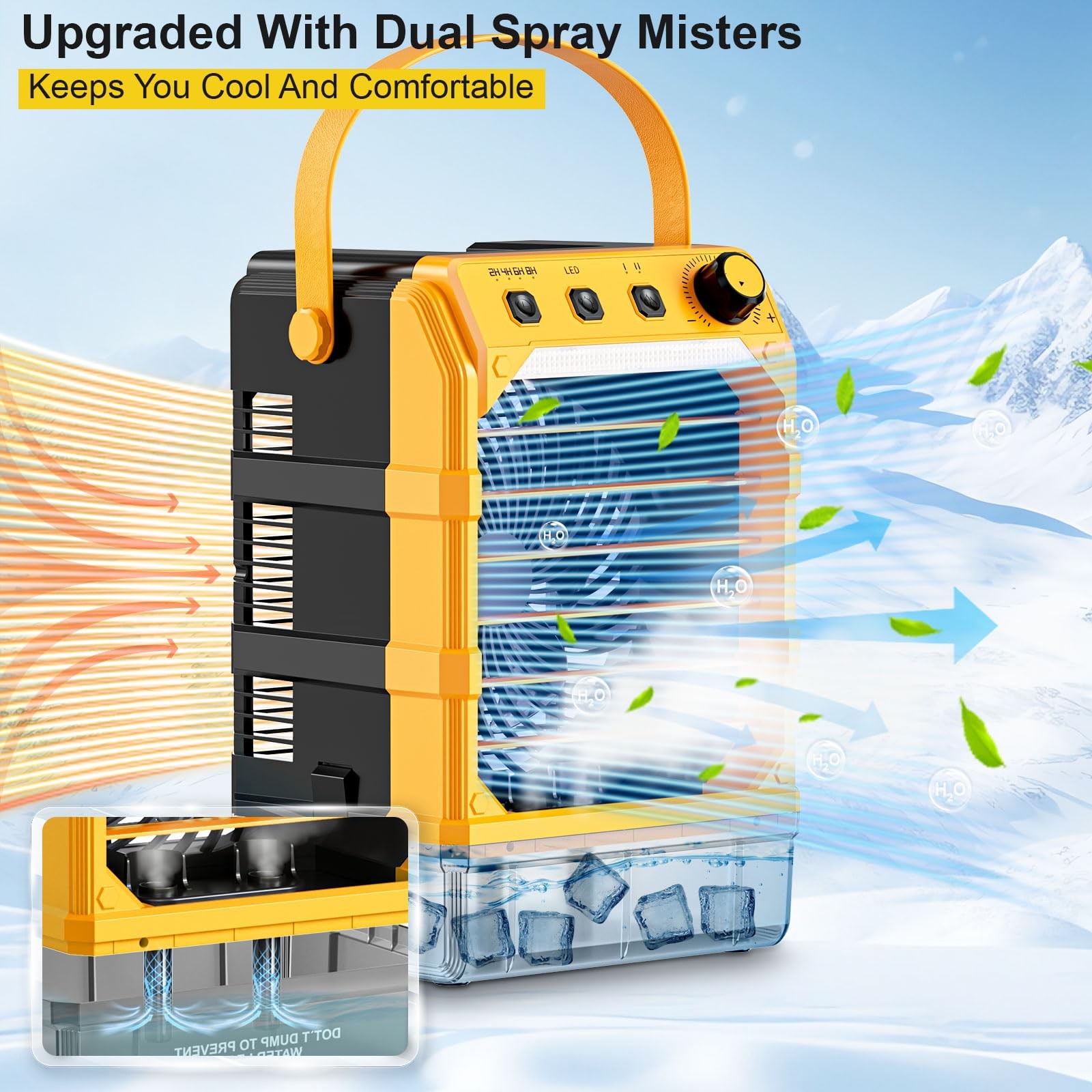Tairda Portable Misting Fan Compatible For Dewalt 20V 60V Batteryno Battery