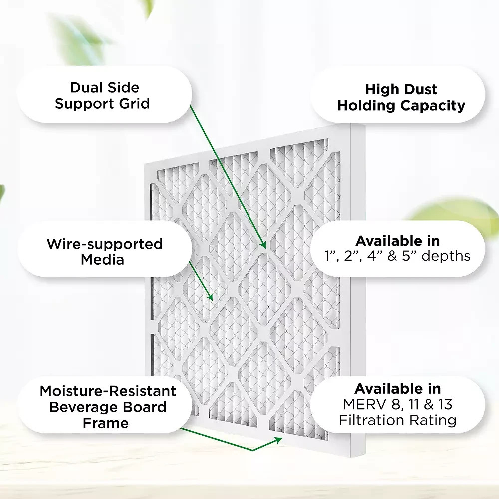 12x24x1 MERV 8 Pleated AC Furnace Air Filters. 6 Pack. Made in USA