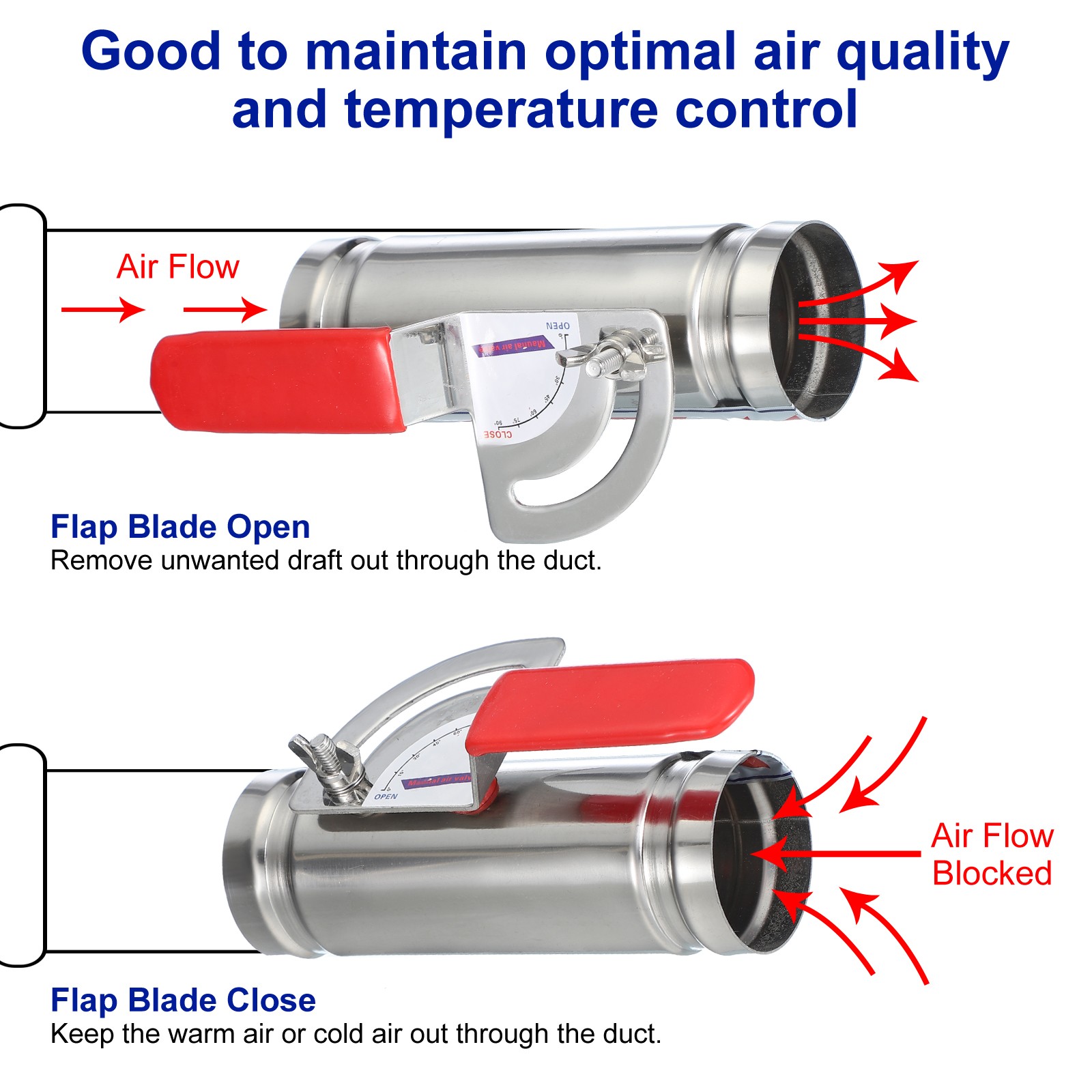 HVAC Duct Manual Volume Backdraft Damper 3″ Airflow Ducting Branch Vent