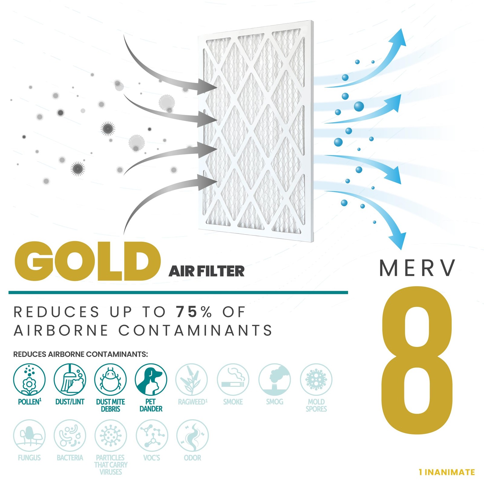 Accumulair Gold 12x30x1 MERV 8 HVAC Air Filter (4-Pack), White