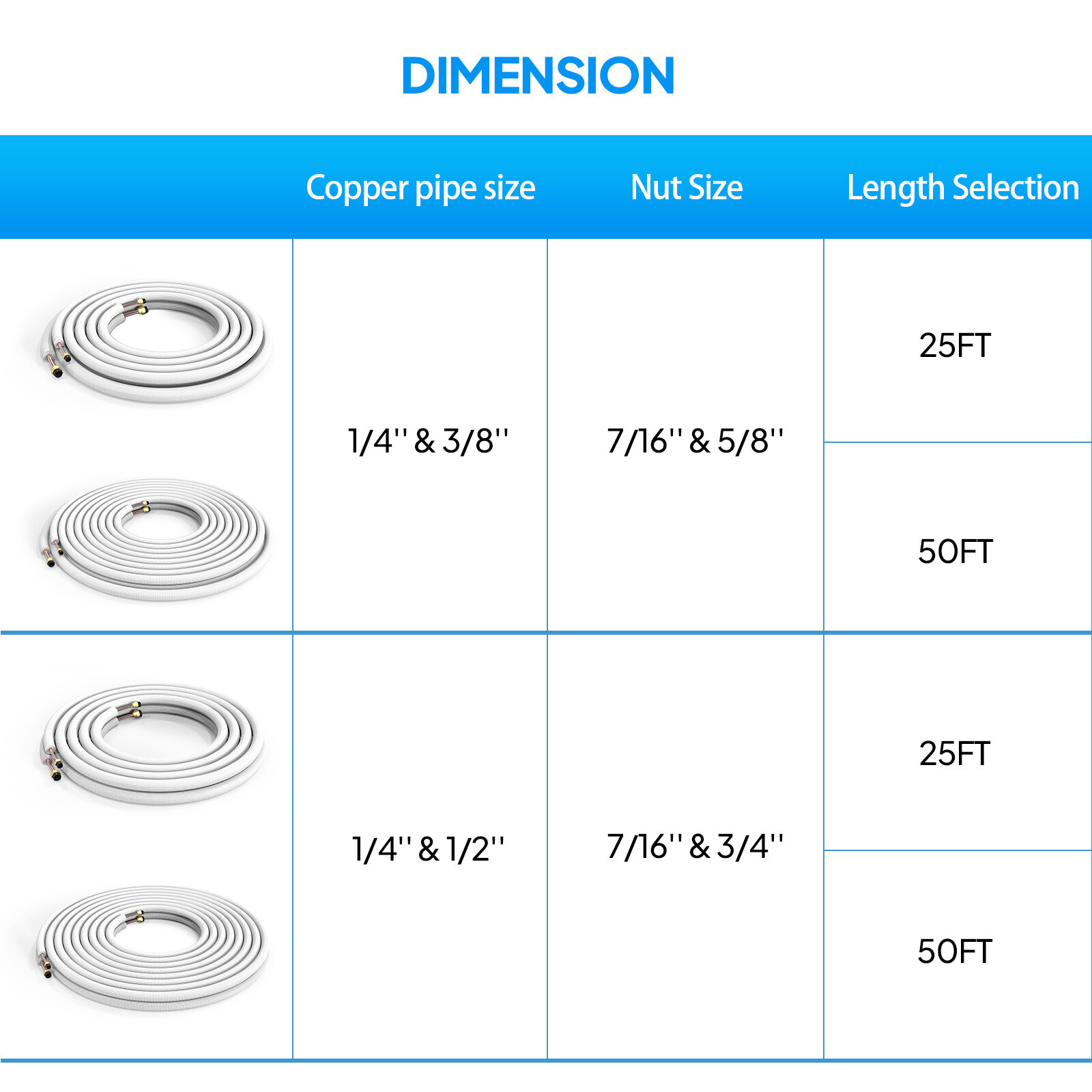 25-50FT Air Conditioner Copper Line Set, Line Tube Line Pipe with Nuts & Kits
