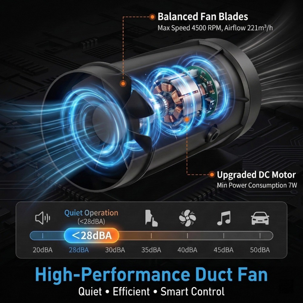 4″ / 6″Inline Pipe Fan Blower Booster Exhaust Fan Air Cooling Ventilation Speed