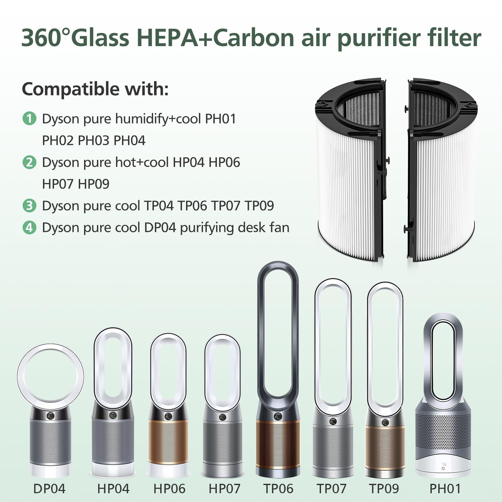 360° Combi Glass H13 Hepa + Activated Carbon 2 Pack, HEPA + Carbon-2 Pack