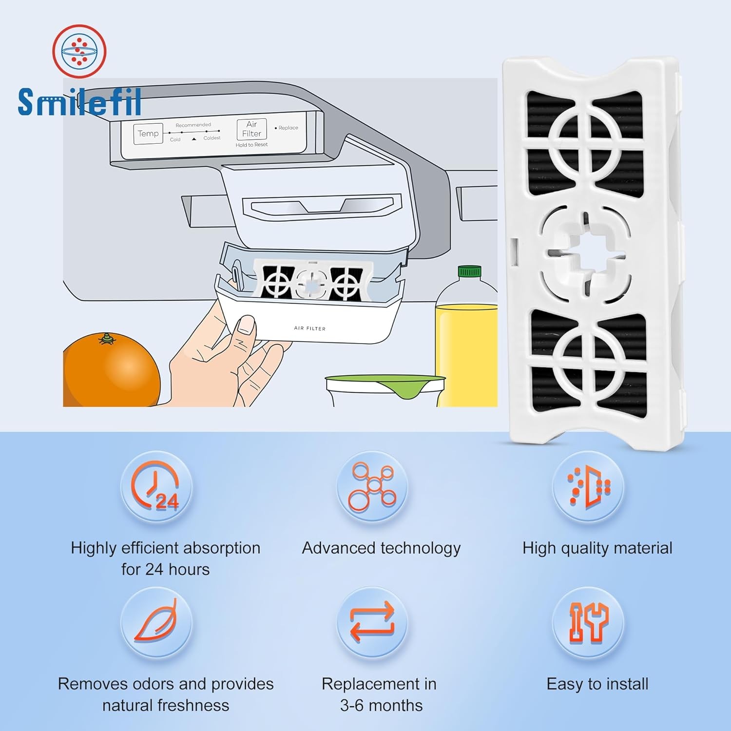 2 Pack AF-1 RAF-1 Replacement Refrigerator Air Filter Compatible with…
