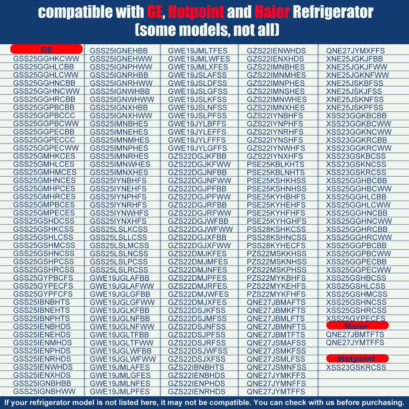 WR57X30890, WR57X30891 Refrigerator Water 4.53 x 7.09 x 3.35 inches, Blue