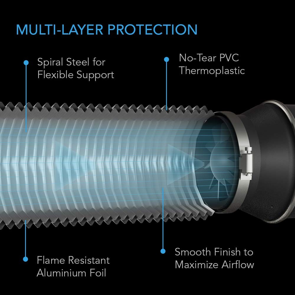 Ac Infinity Flexible 8-Inch Aluminum Ducting Heavy-Duty Four-Layer Protection