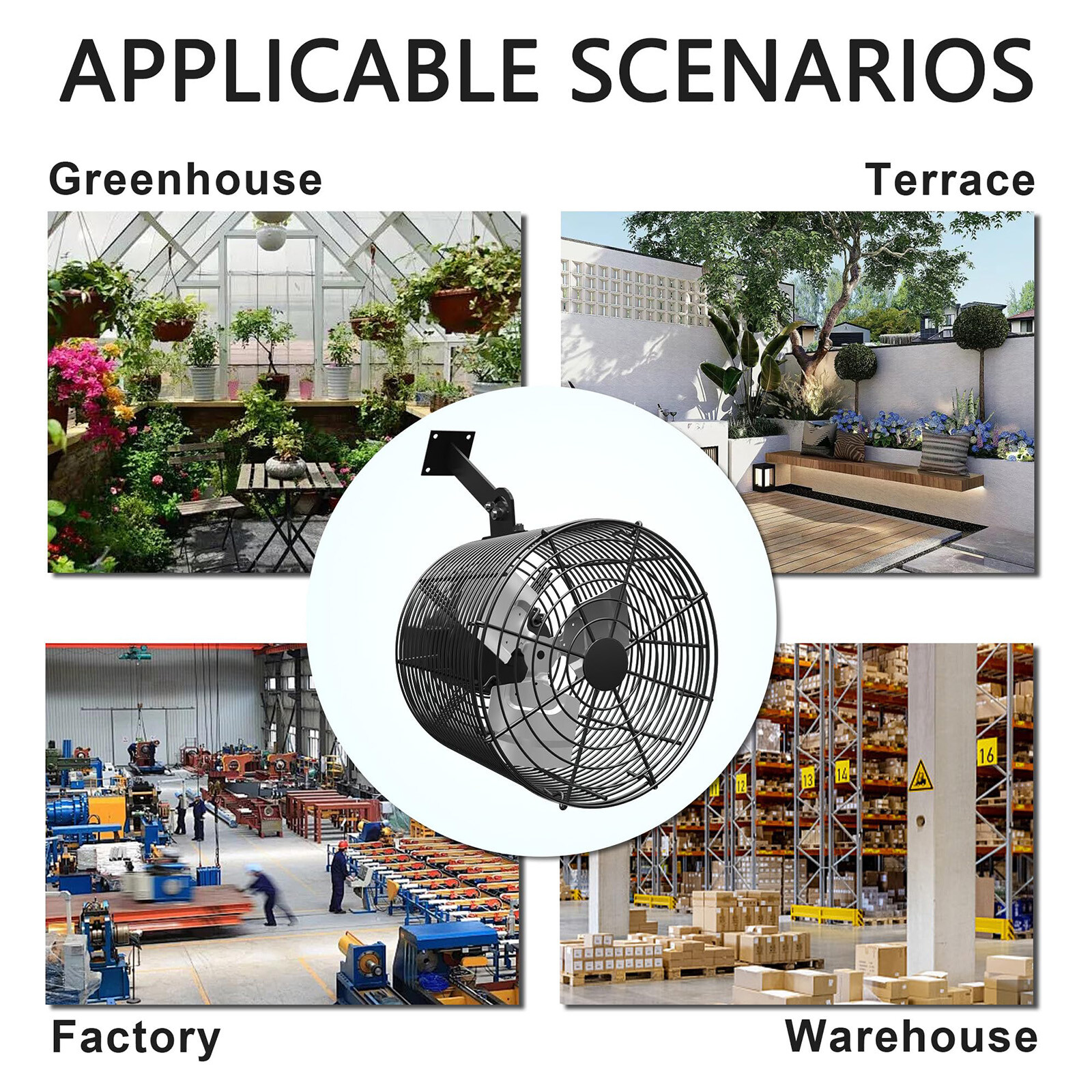 8/12/20/24 In Greenhouse Circulation Air Circulation Fan 115V Ceiling Wall Mount