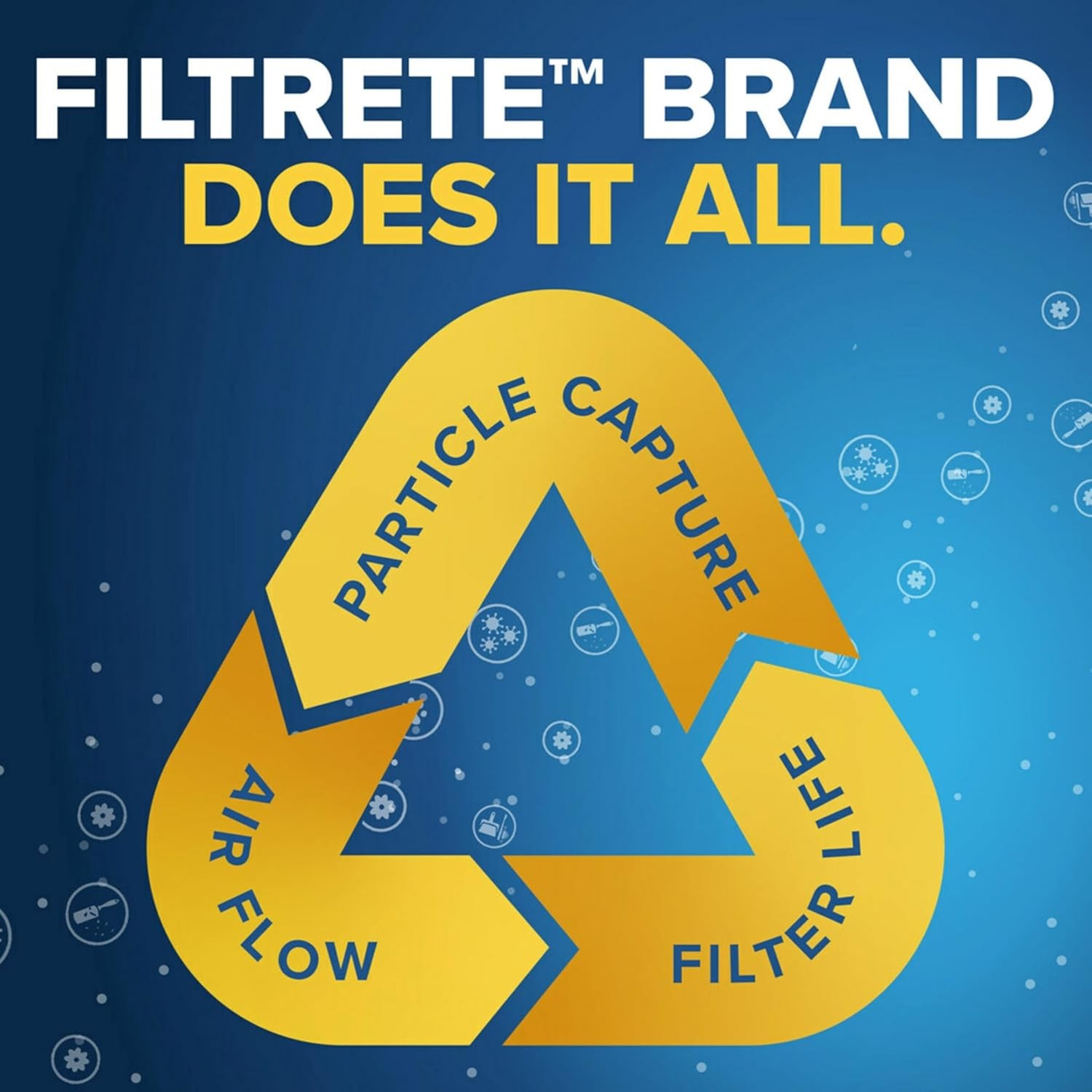 Filtrete 16x25x1 AC Furnace Air Filter, MERV 13, MPR 1900, 16x25x1, White