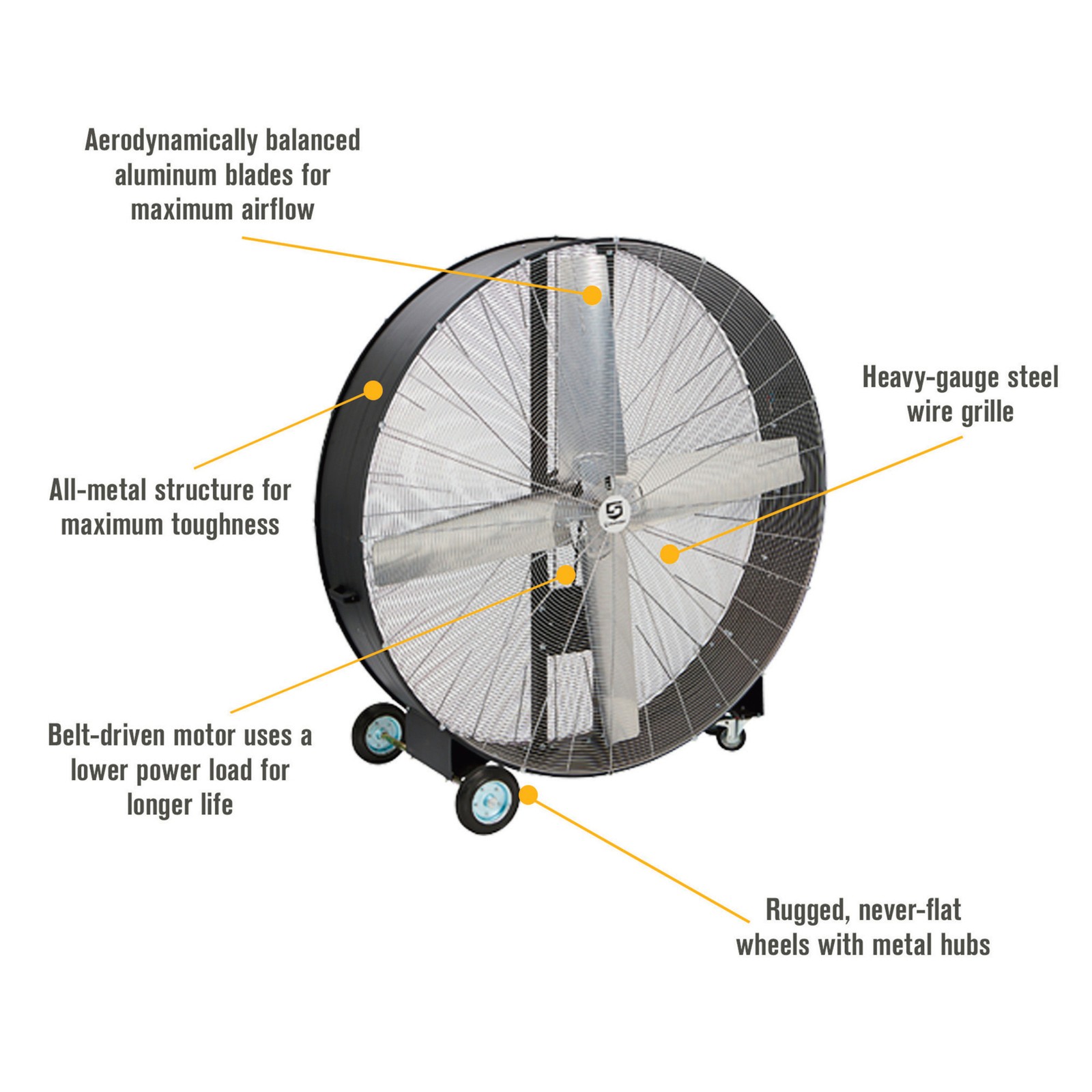 Strongway 60in. Belt Drive Drum Fan, 25,500 CFM 4/5 HP