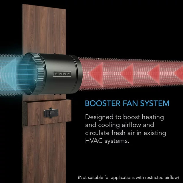 AC Infinity RAXIAL S4, Inline Booster Duct Fan 4” w/ Speed Controller Low Noise
