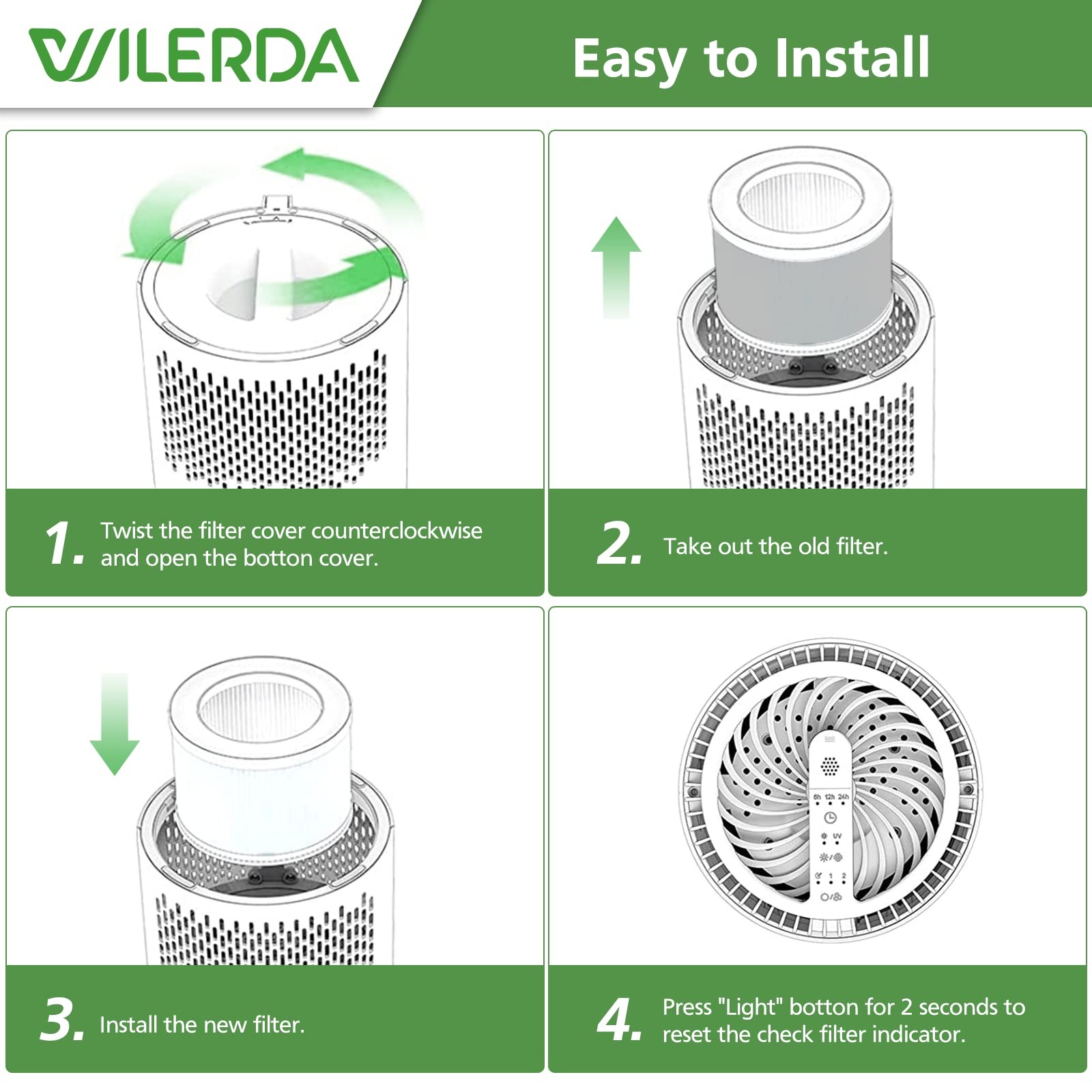 MK01 HEPA Replacement Filter Compatible Pet Dander Version – 2 Pack Green