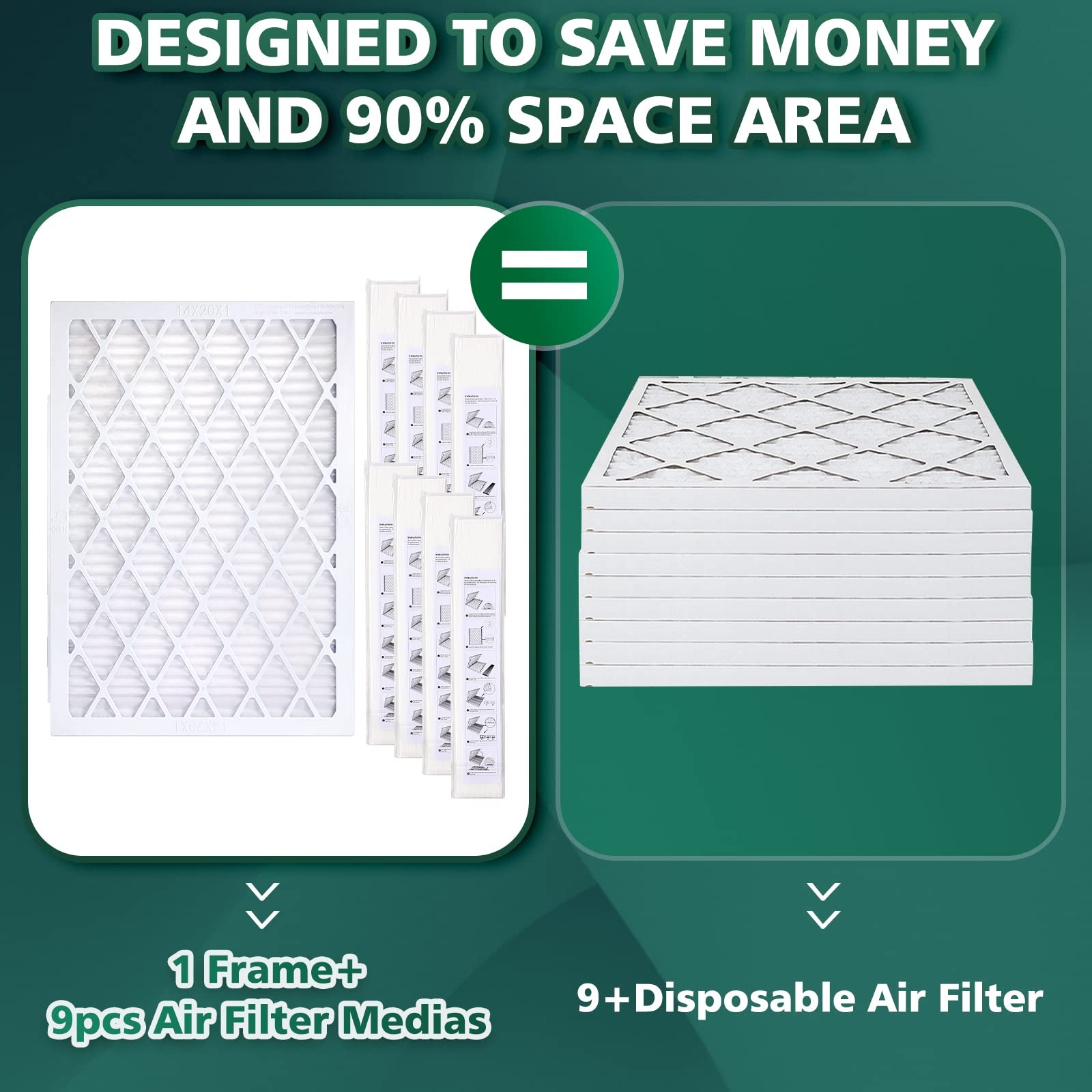 Ubeesize Air Filter 14X20X1 9-Pack Merv 11 Mpr 1200 Ac/Hvac Furnace Filtersdeep