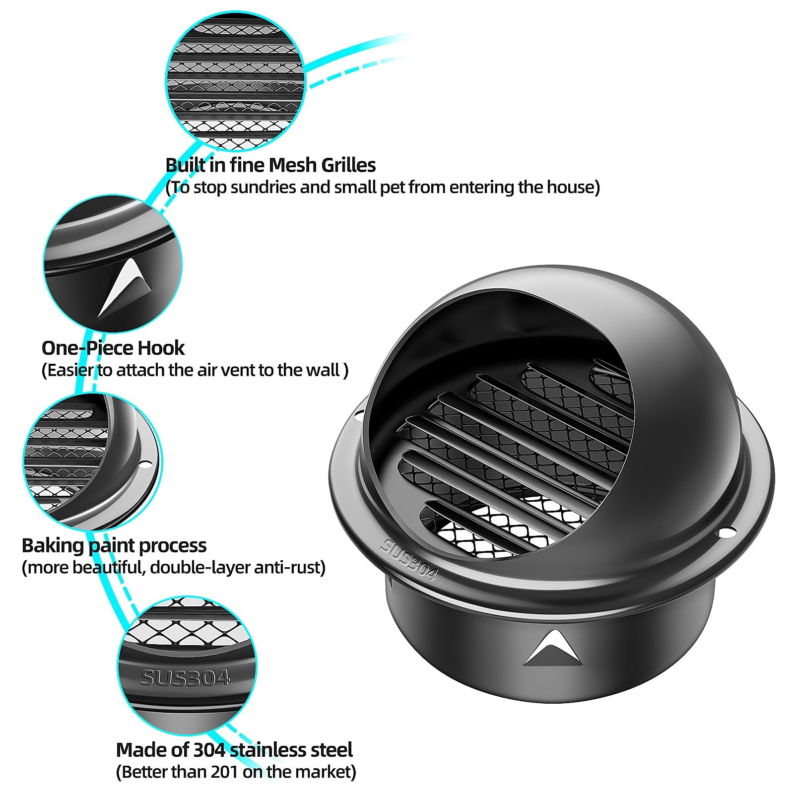 3 inch Round Wall Vent Cap, piiyoosnn 304 Stainless 3-inch（70mm）Black Paint