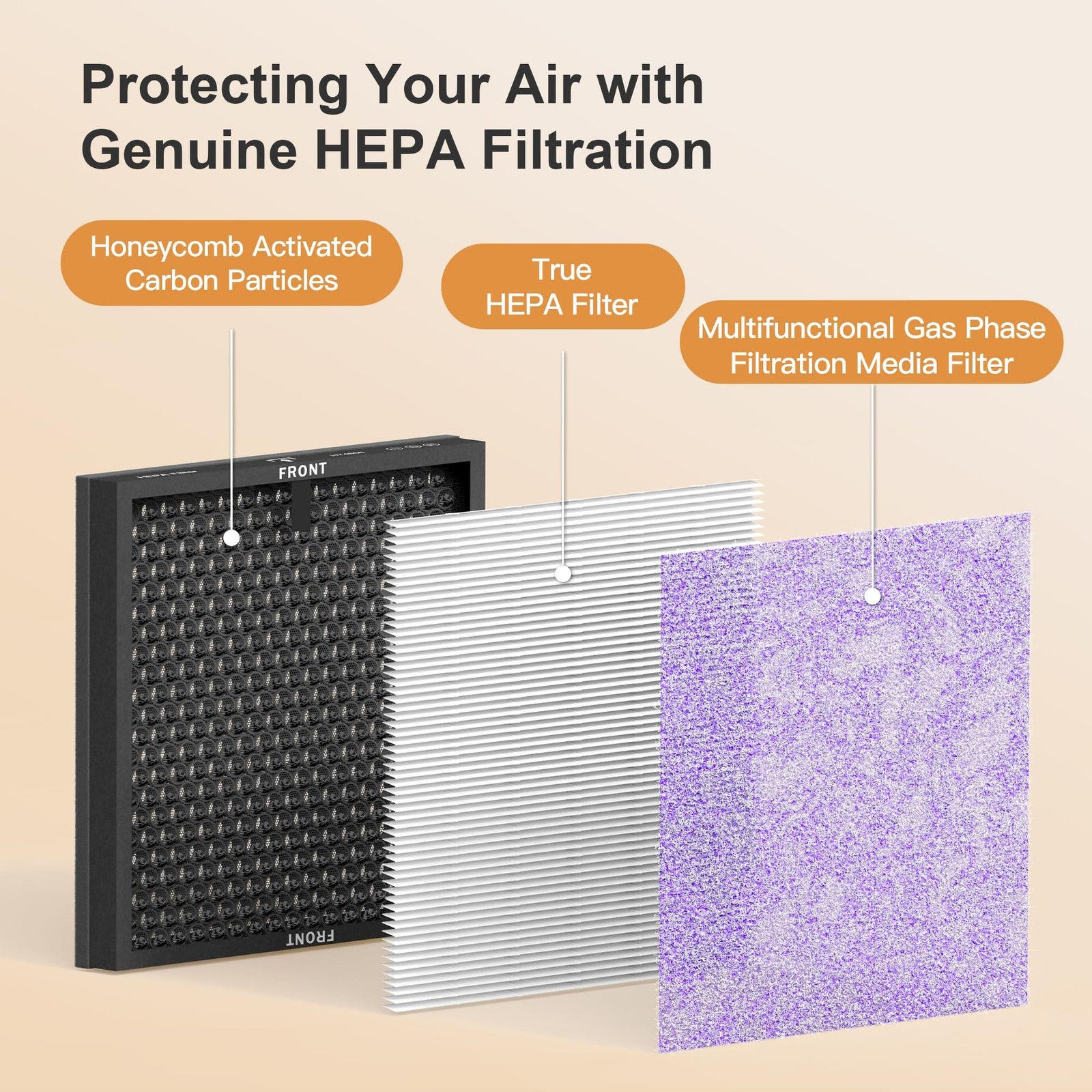 MORENTO 2 Pack HY4866 Genuine Air Purifier Replacement Filter for HY4866 Air …