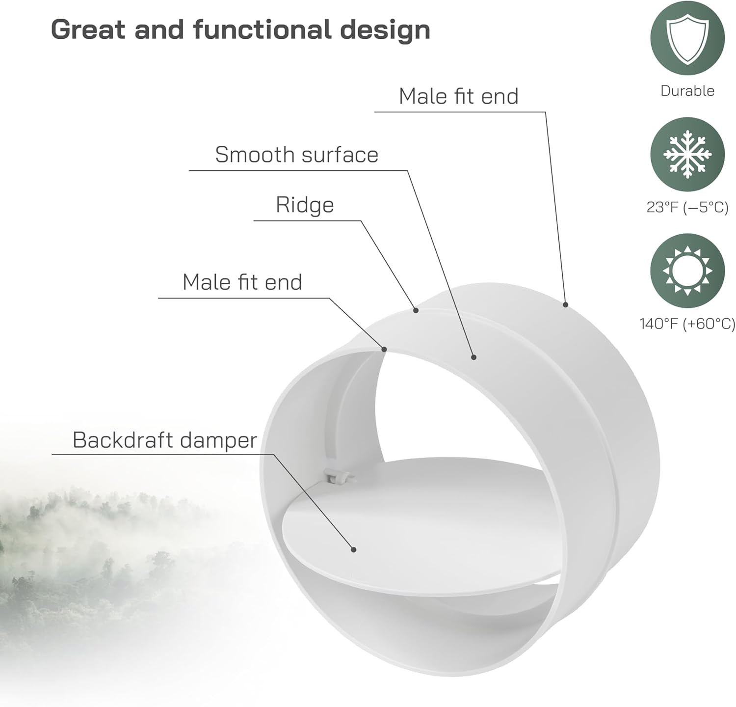 4″ Inch Backdraft Damper – Pack of 2 – White Plastic One-Way Airflow Ducting Ins