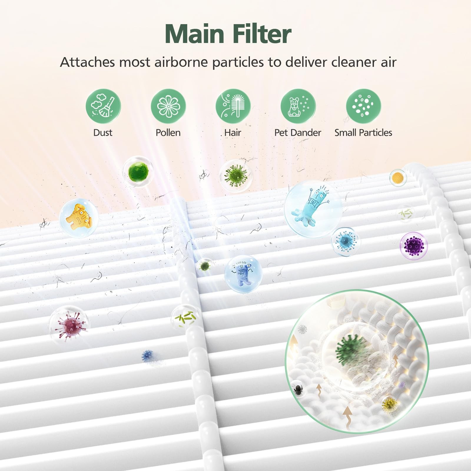 2 Pack PX500 Air Purifiers Replacement 6.26”L x 6.26”W x 6.02”Th, White
